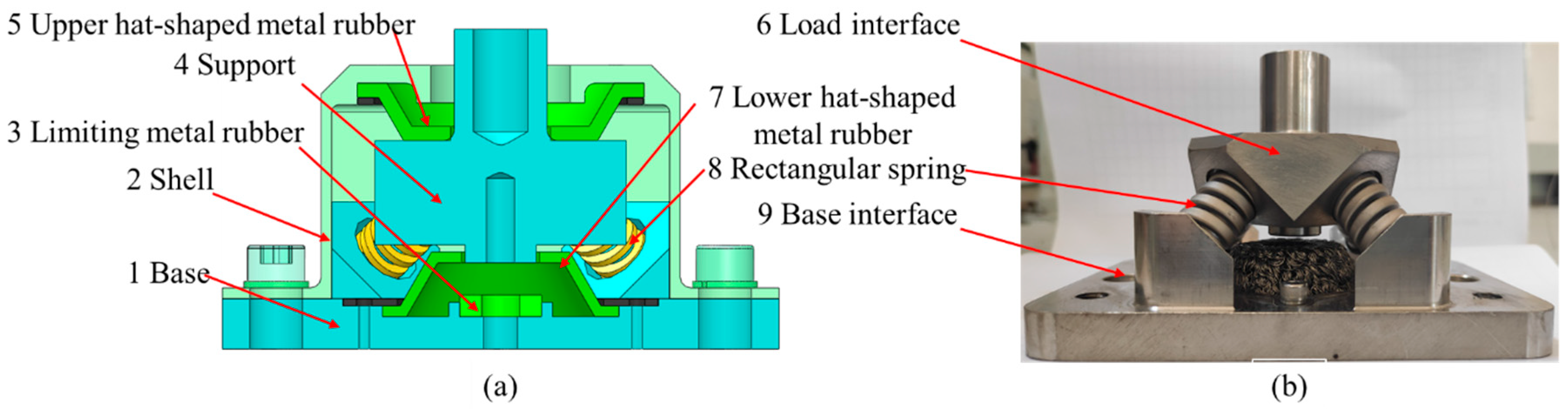 Symmetry 14 02017 g001