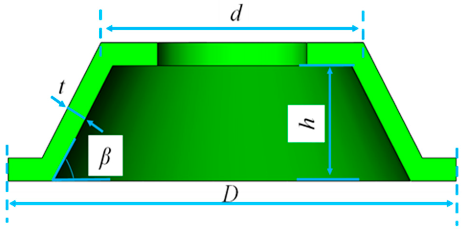 Symmetry 14 02017 g002