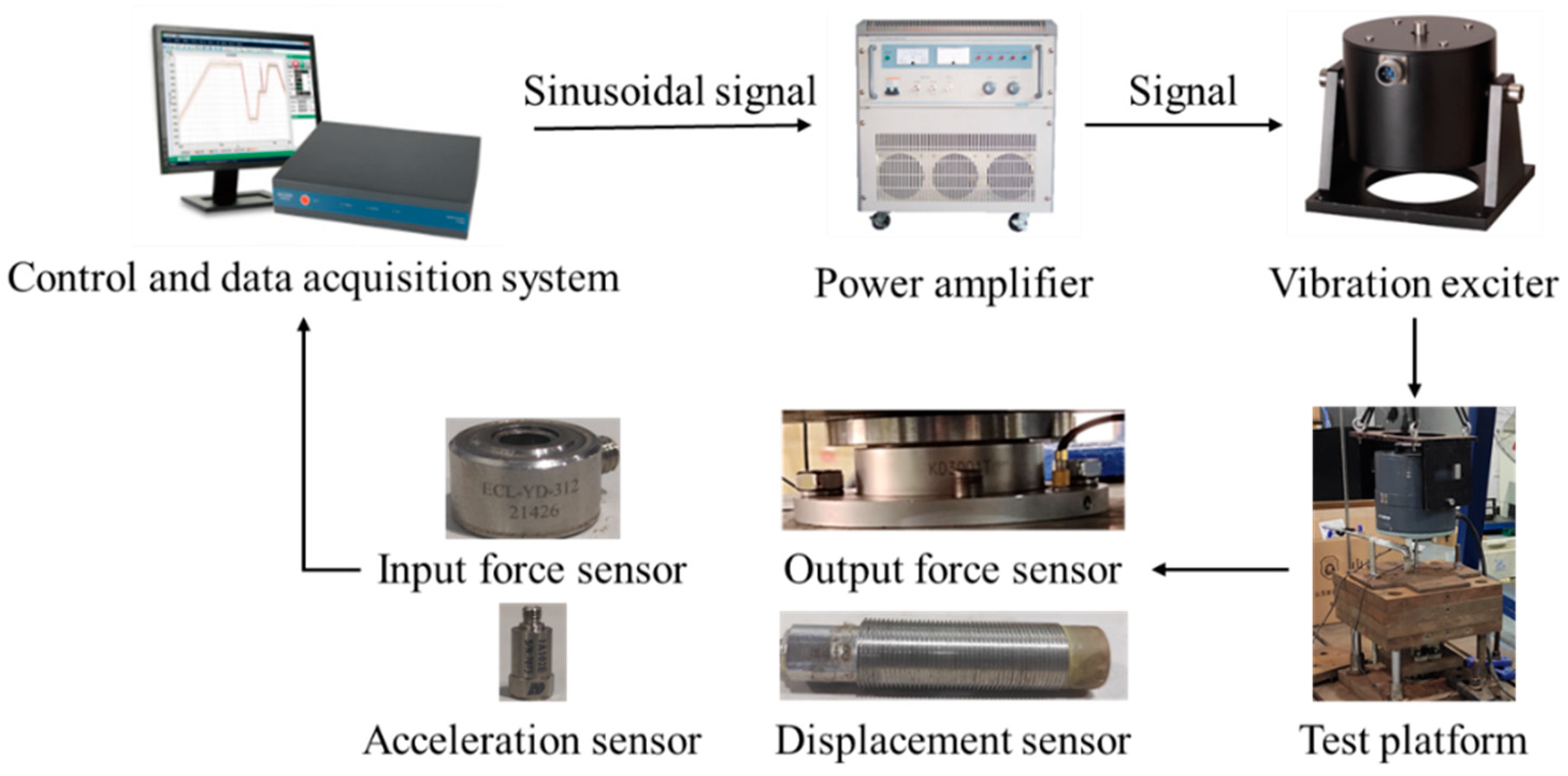 Symmetry 14 02017 g004