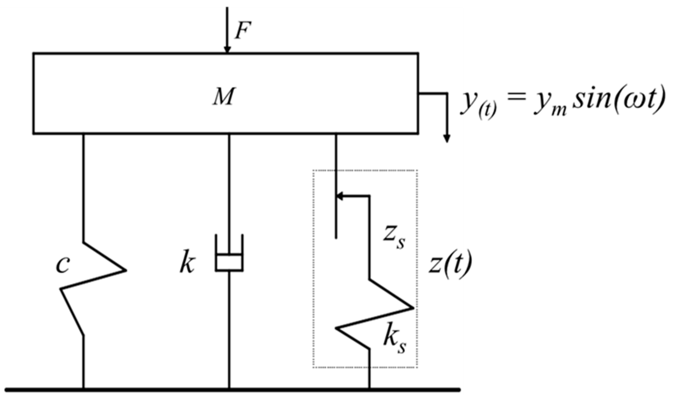 Symmetry 14 02017 g006