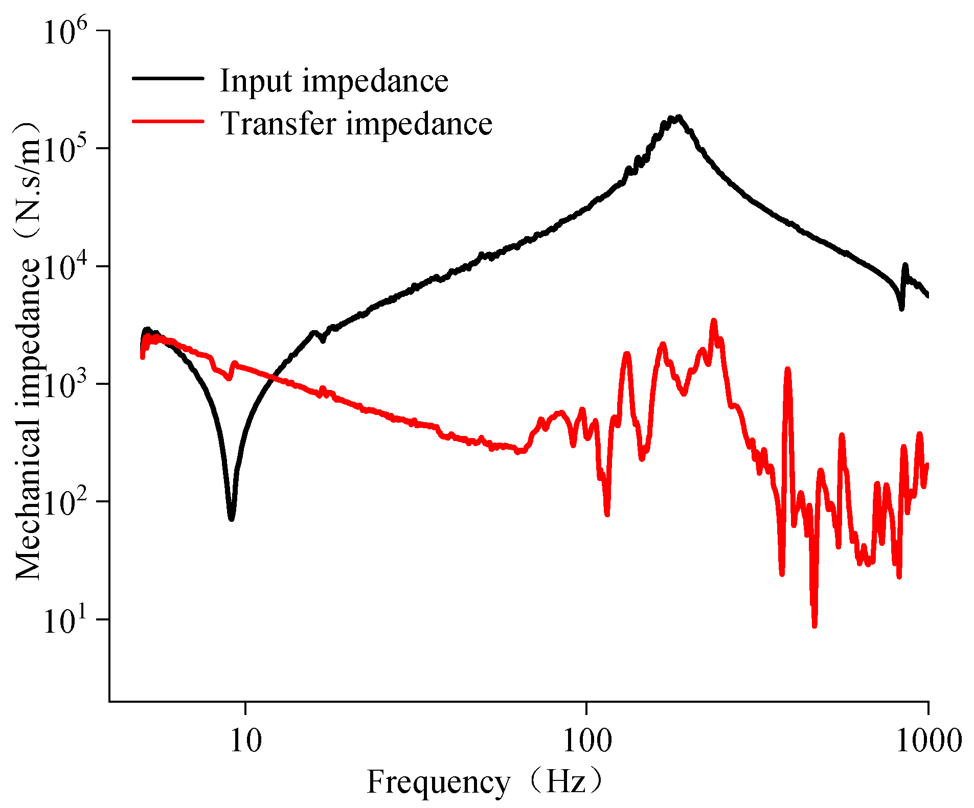 Symmetry 14 02017 g010