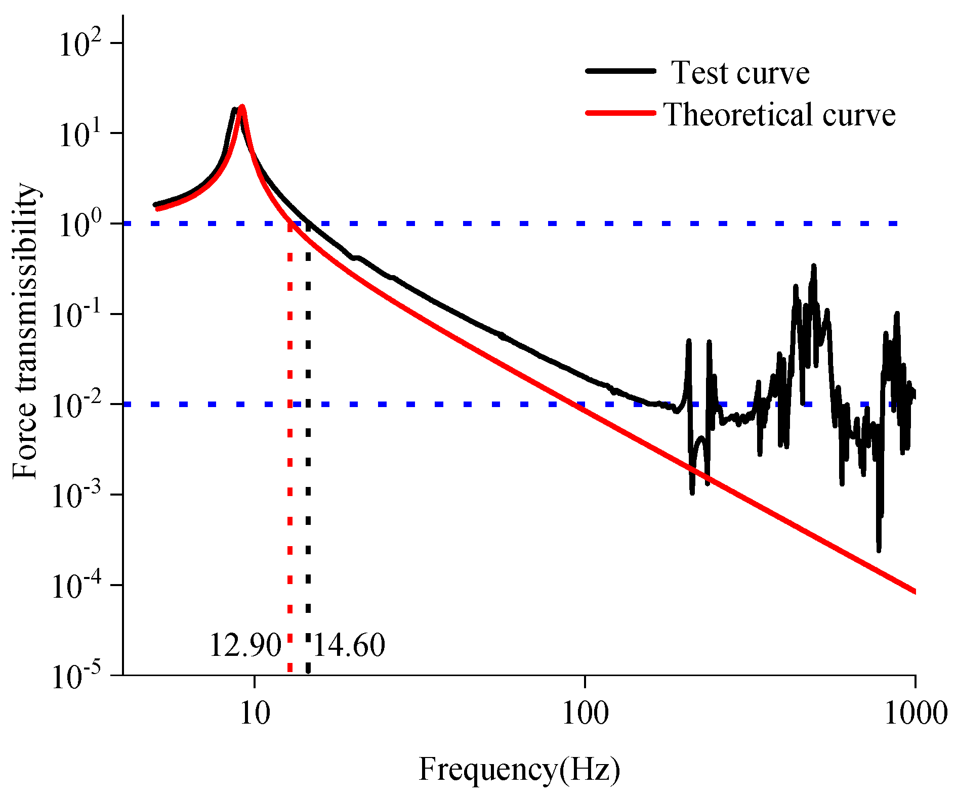 Symmetry 14 02017 g011