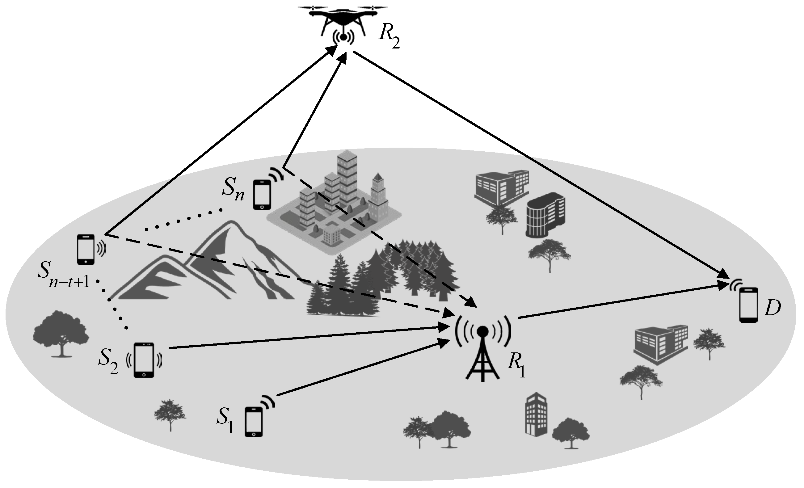 Symmetry 14 02026 g001 Symmetry 14 02026 g001