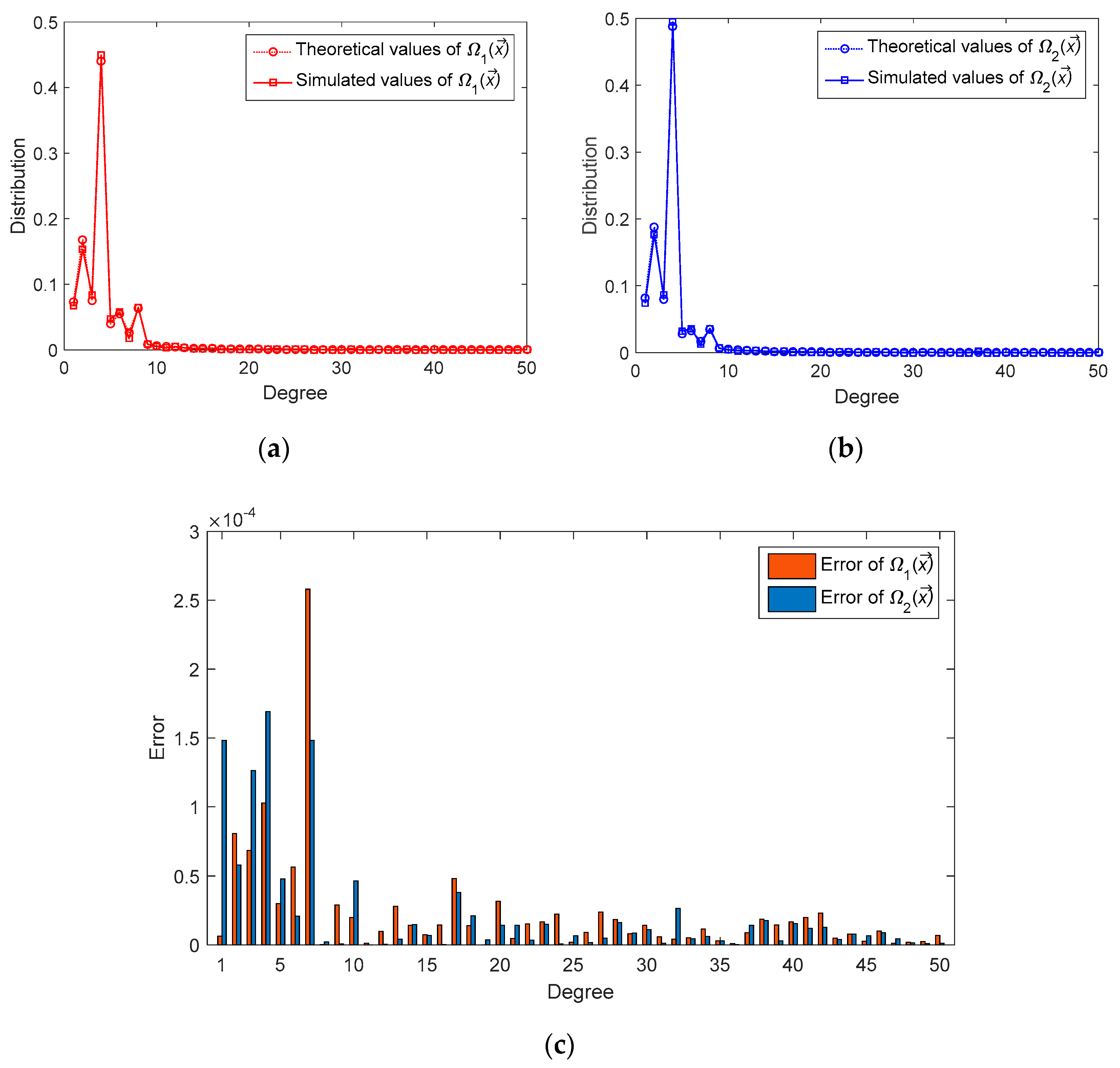 Symmetry 14 02026 g004 Symmetry 14 02026 g004