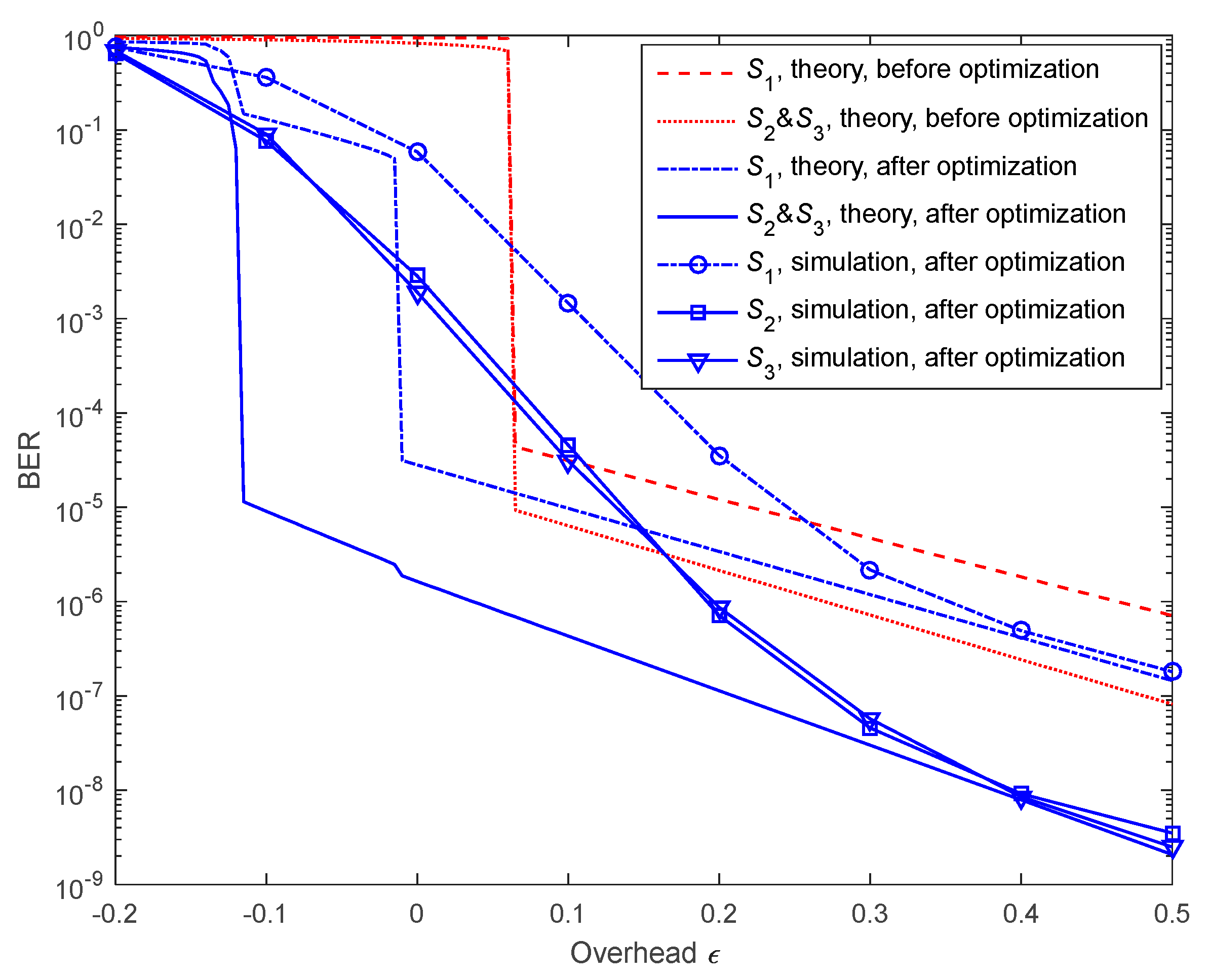 Symmetry 14 02026 g005 Symmetry 14 02026 g005