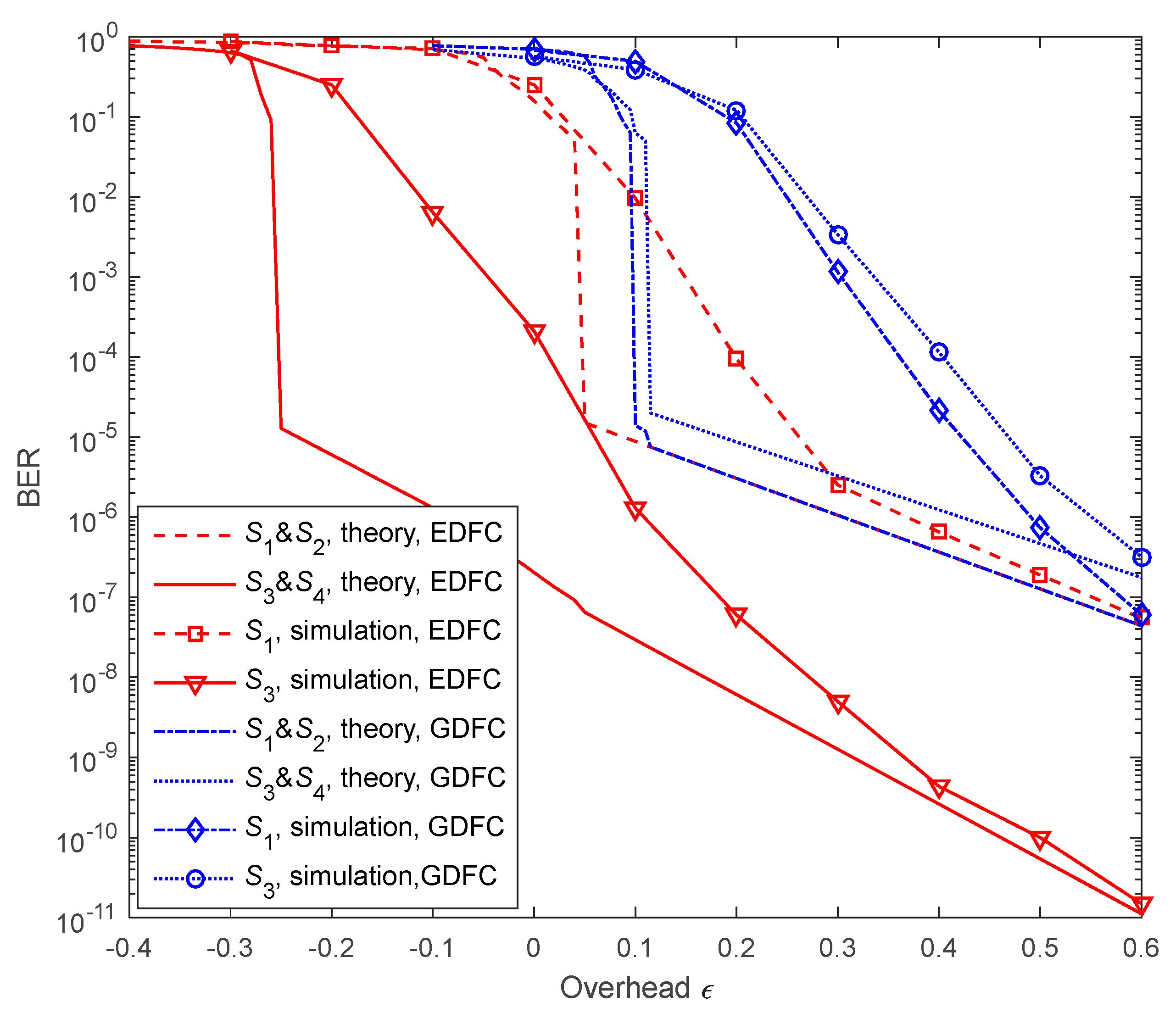 Symmetry 14 02026 g007 Symmetry 14 02026 g007