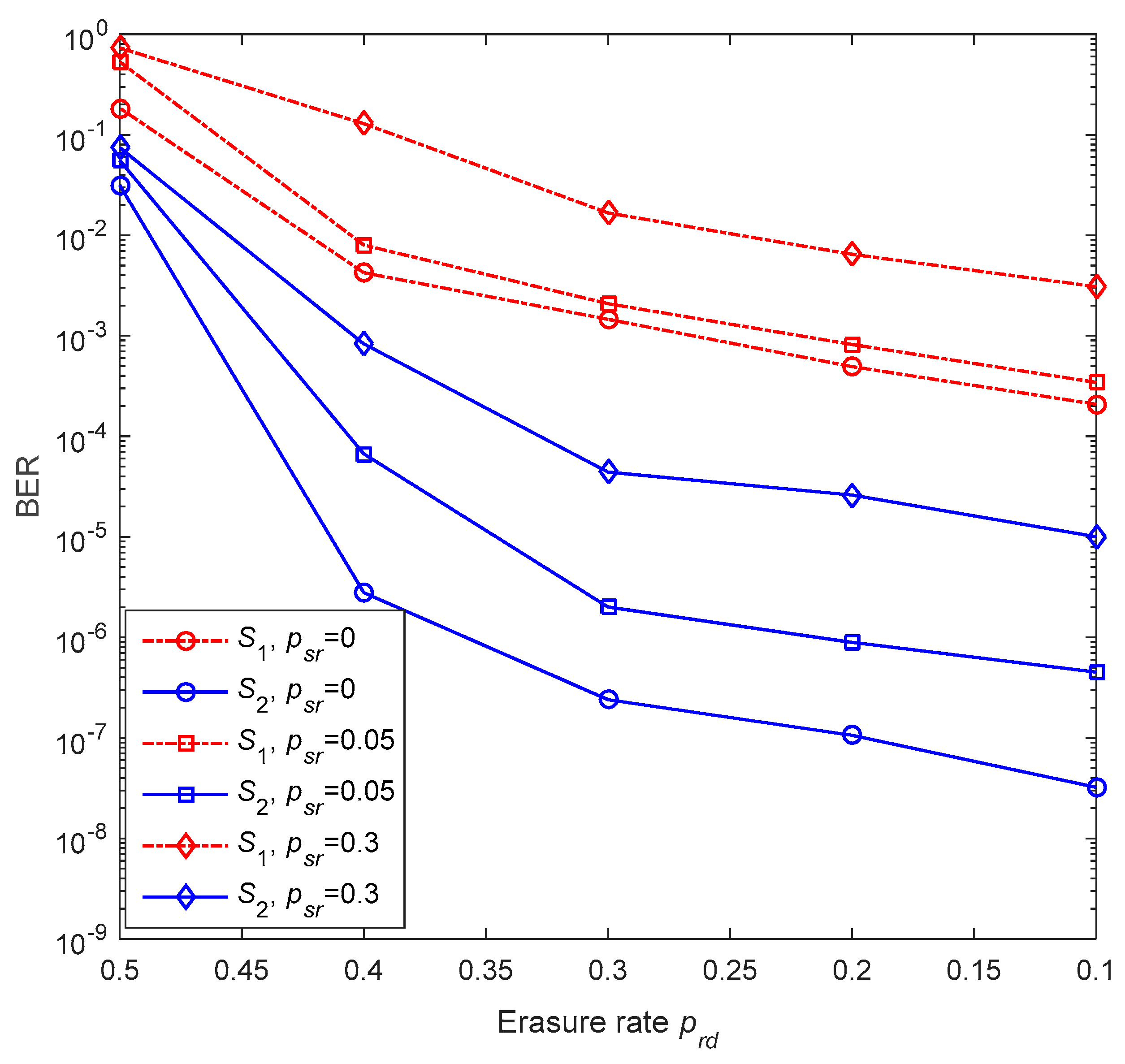 Symmetry 14 02026 g008 Symmetry 14 02026 g008