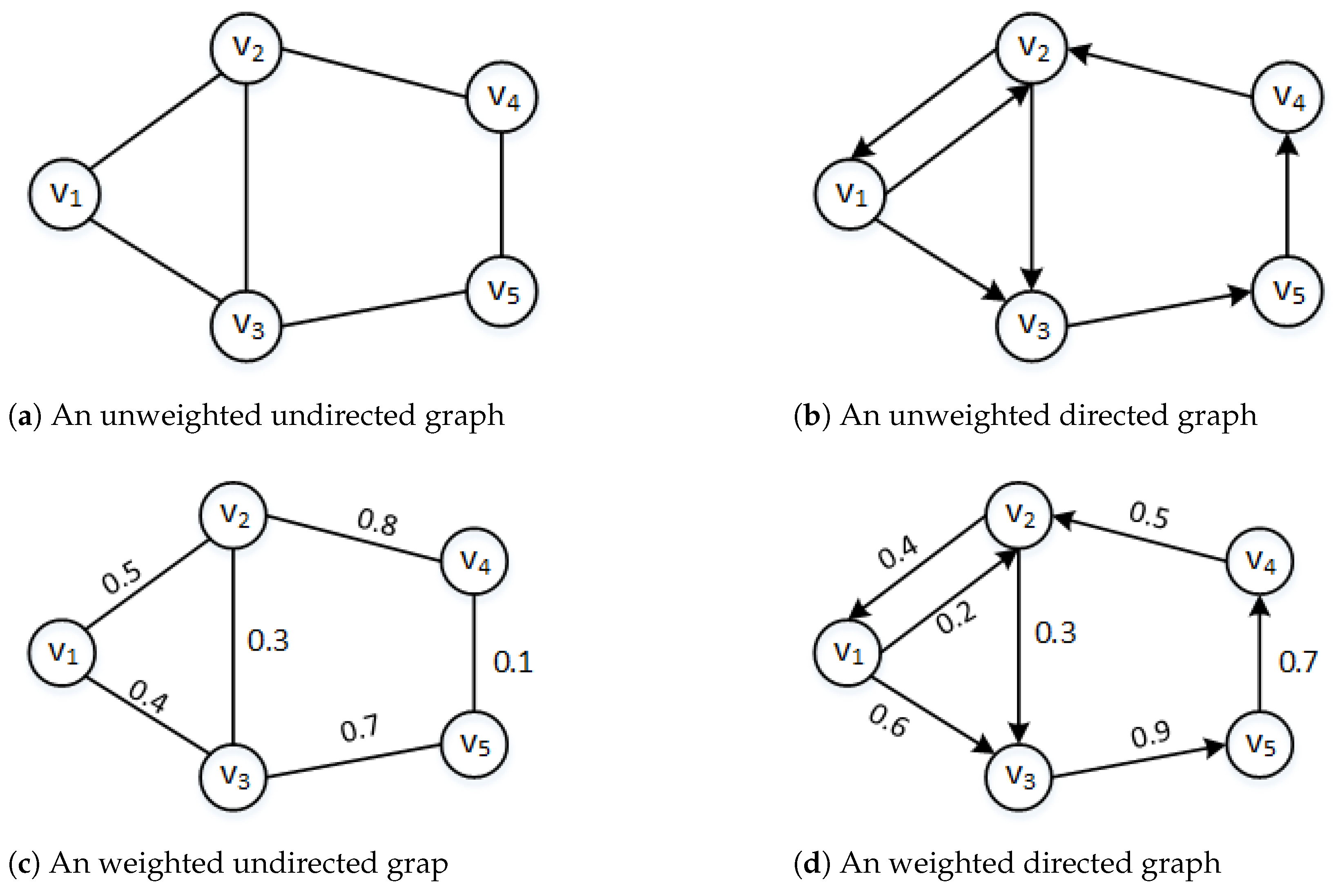 Symmetry | Free Full-Text | An Entity Linking Algorithm Derived from ...