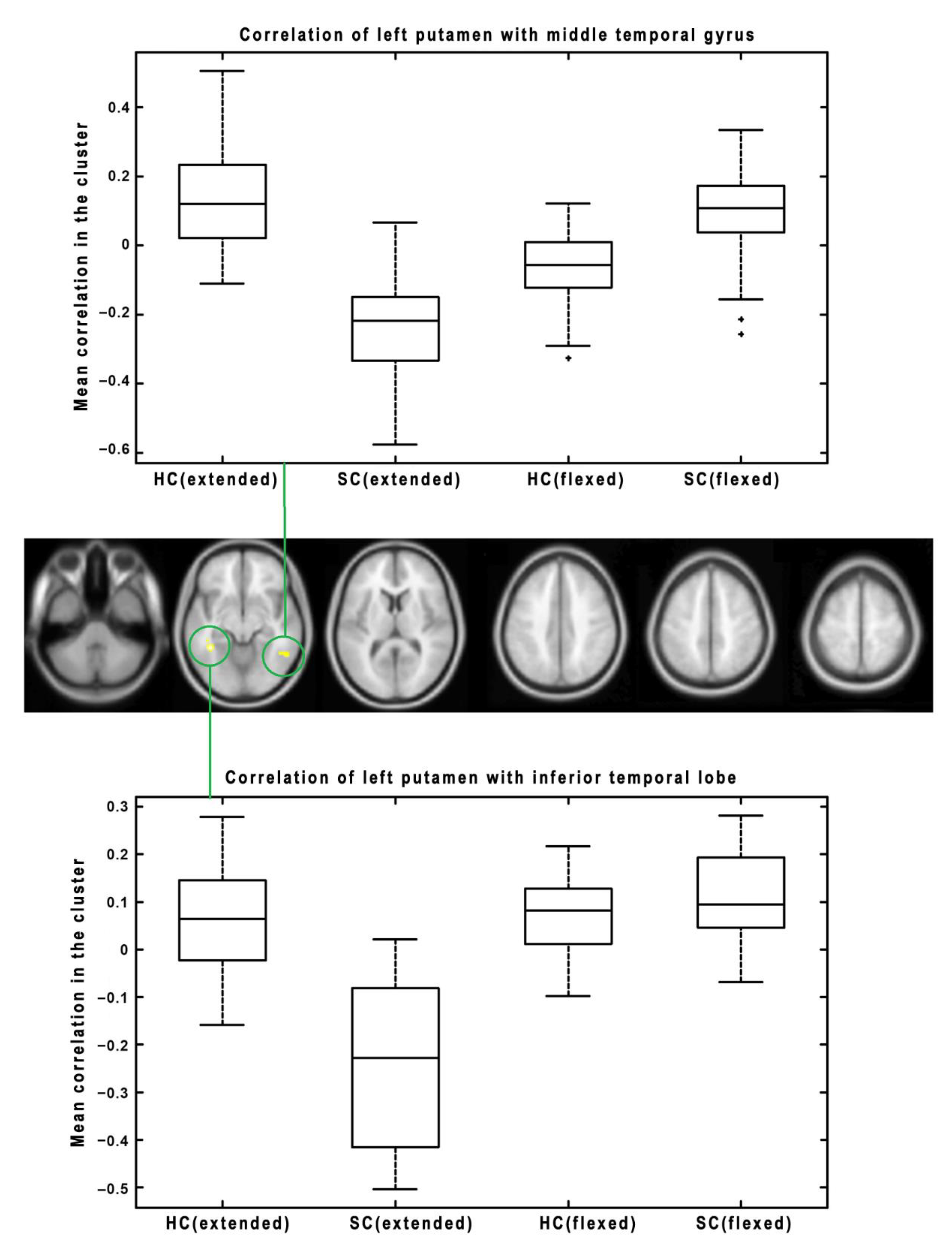 Symmetry 14 02068 g004