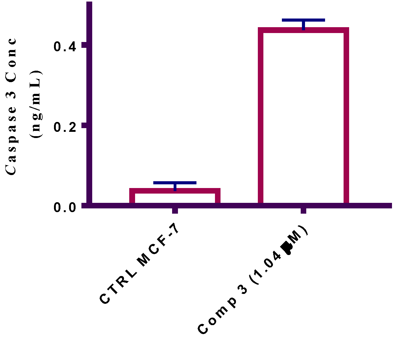 Symmetry 14 02088 g006