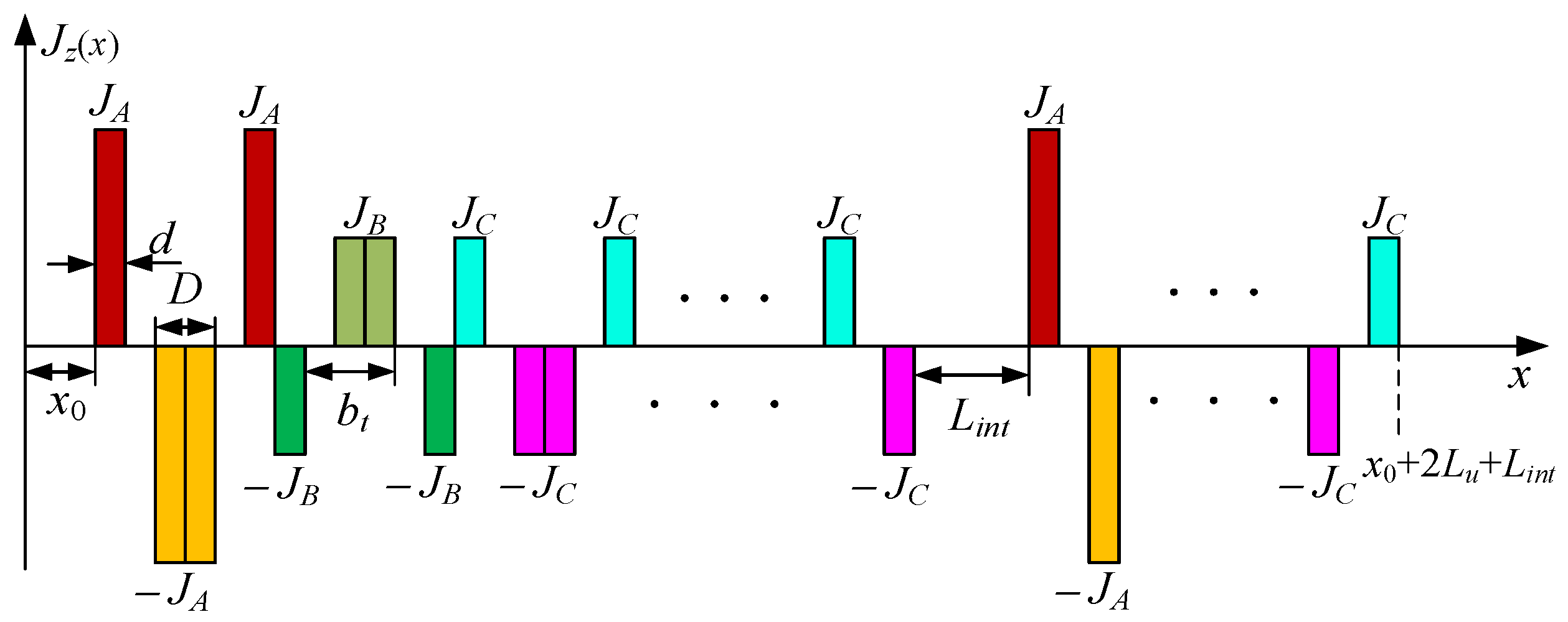 Symmetry 14 02091 g002