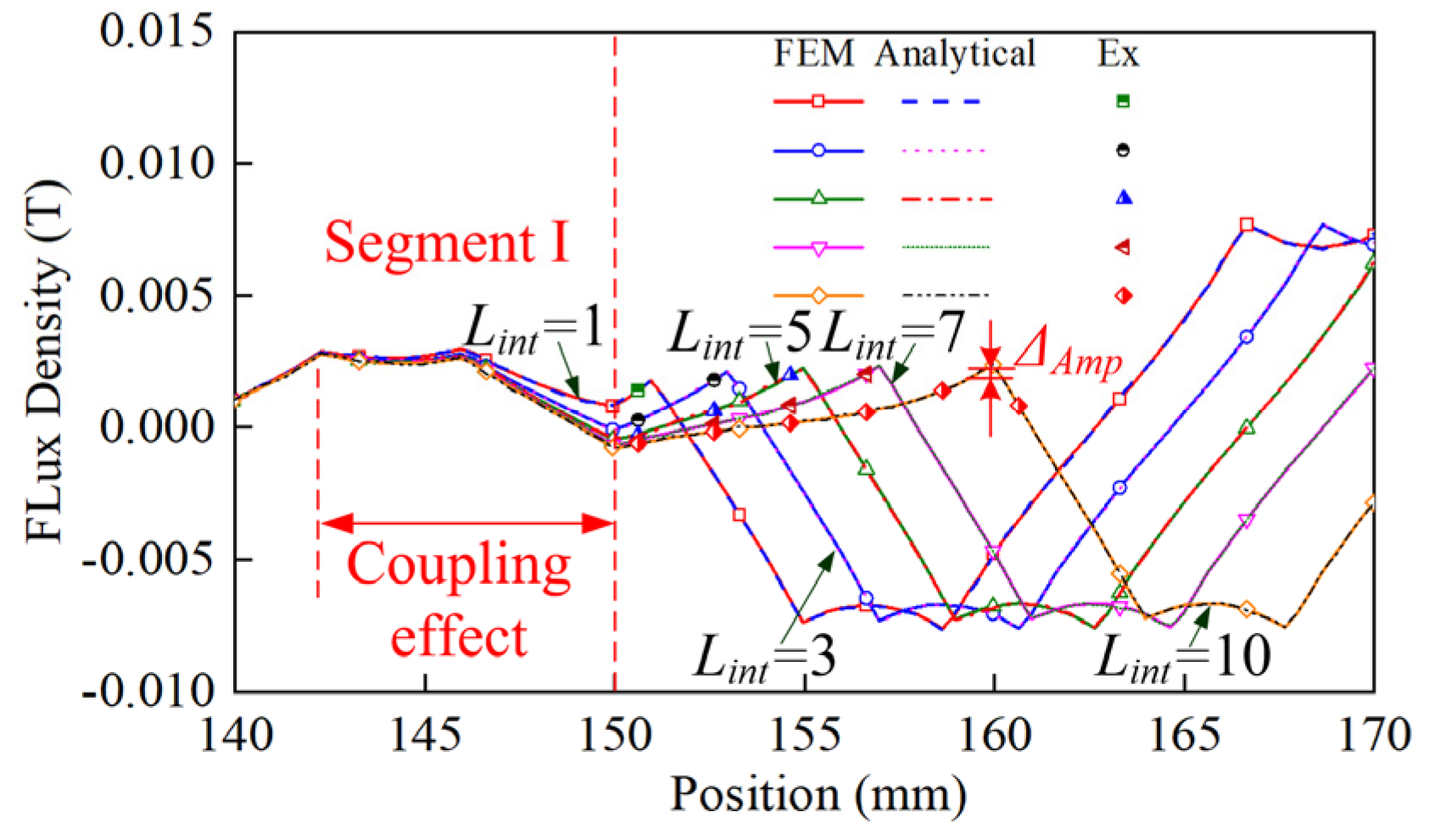 Symmetry 14 02091 g009