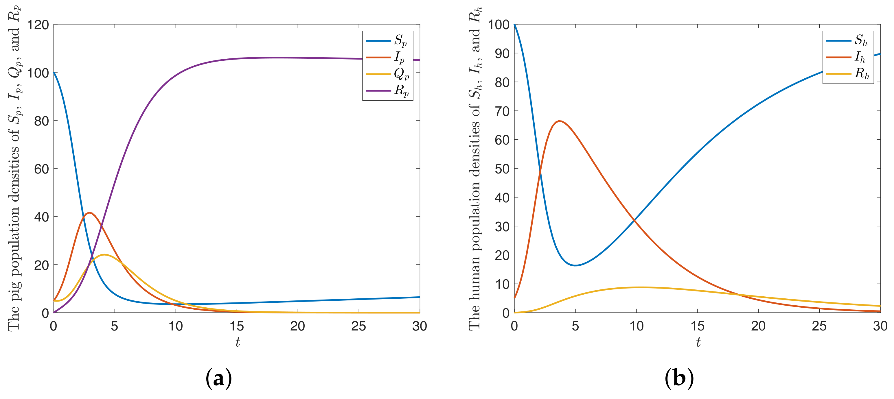 Symmetry 14 02112 g002