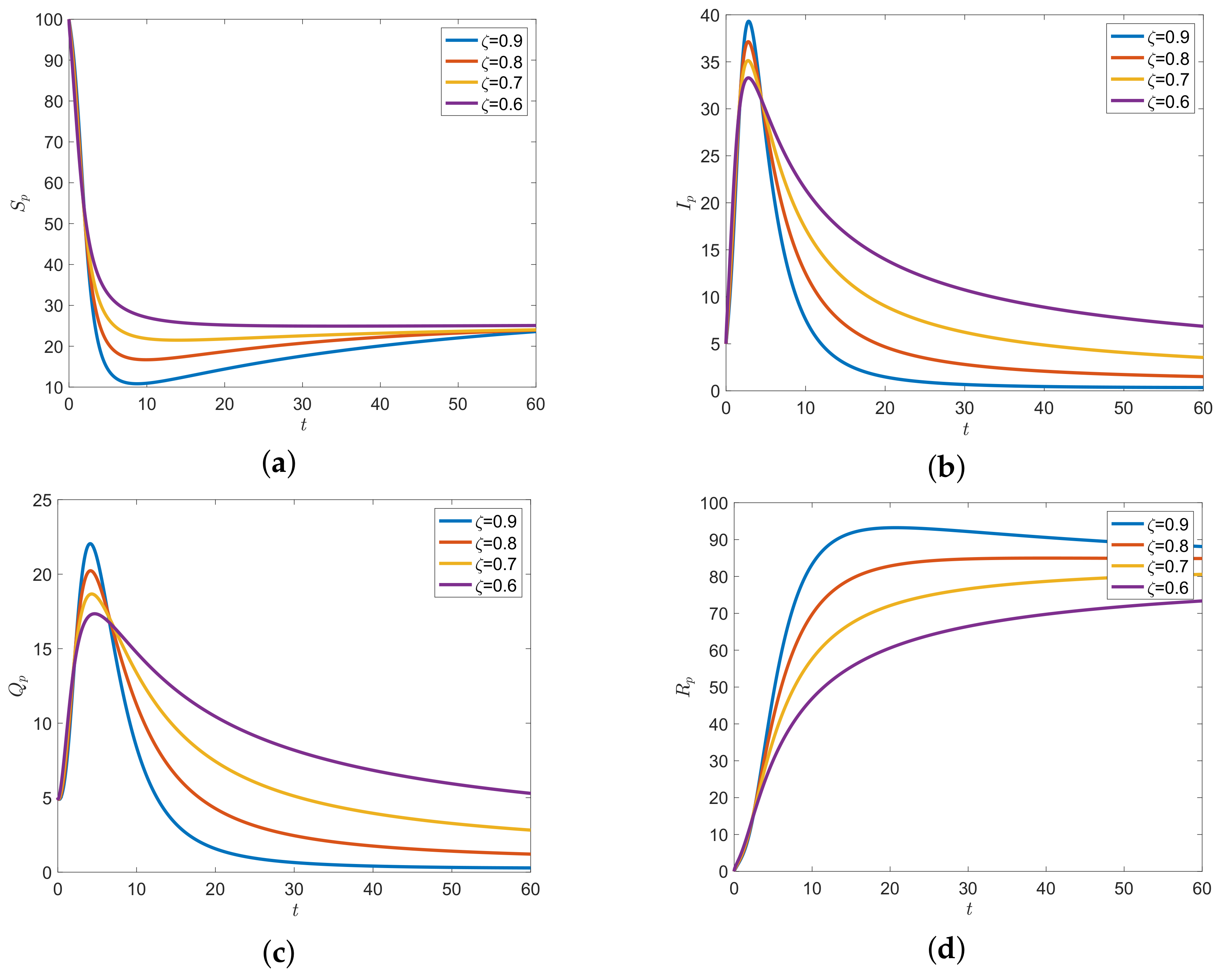 Symmetry 14 02112 g003a