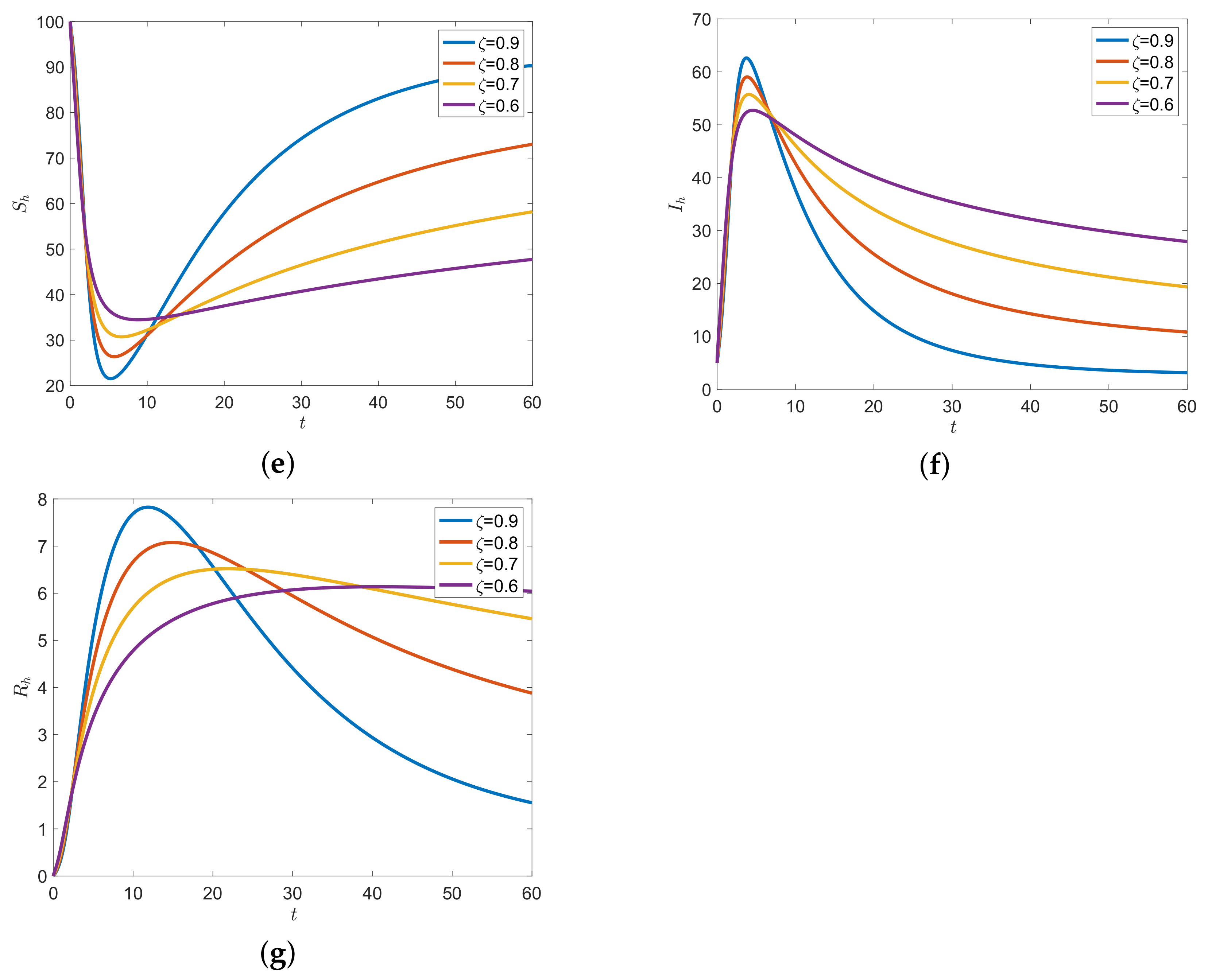 Symmetry 14 02112 g003b