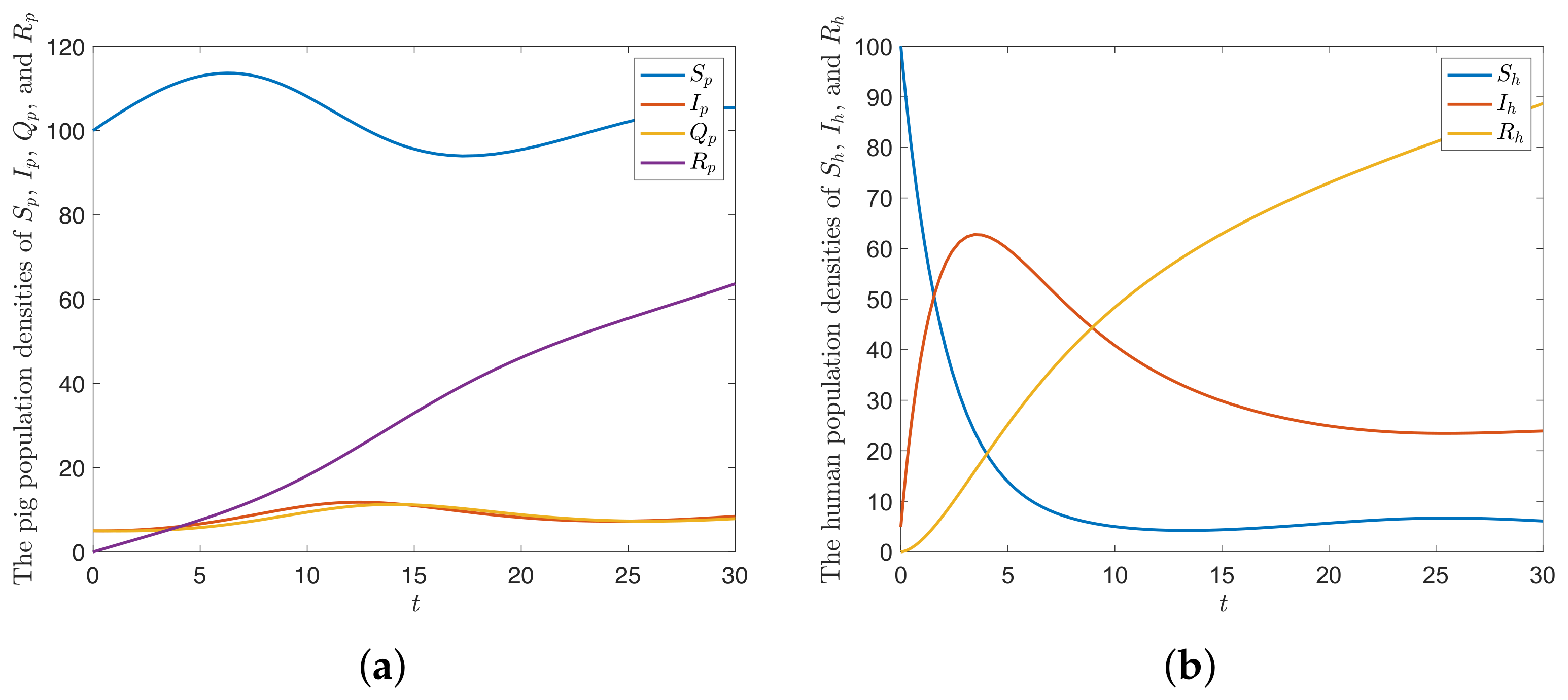 Symmetry 14 02112 g004