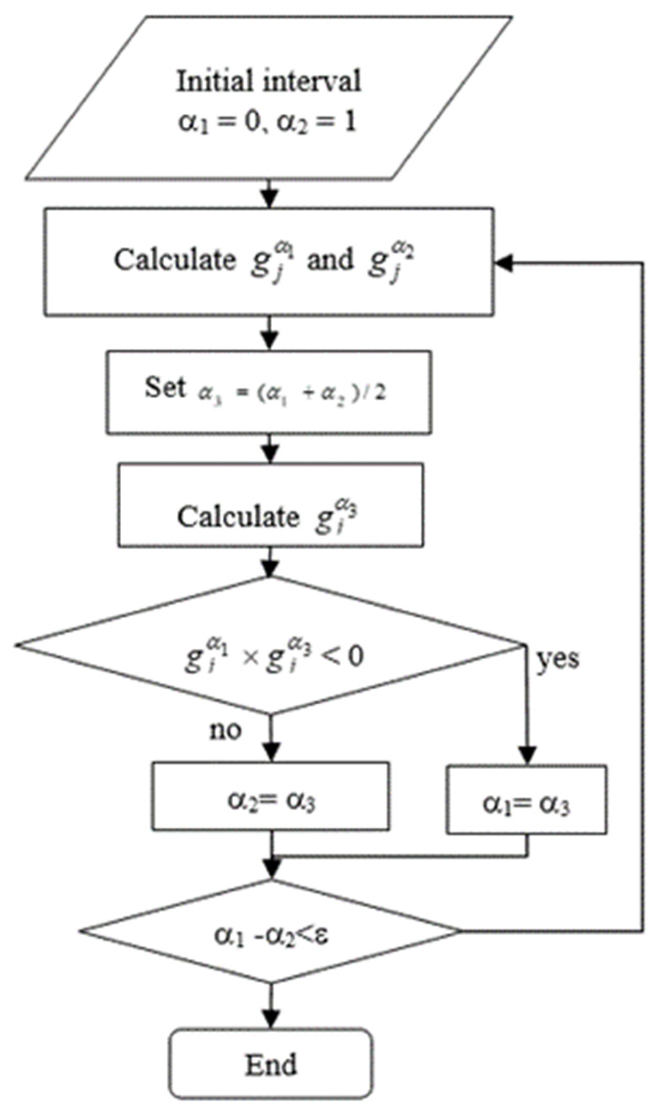Symmetry 14 02125 g002