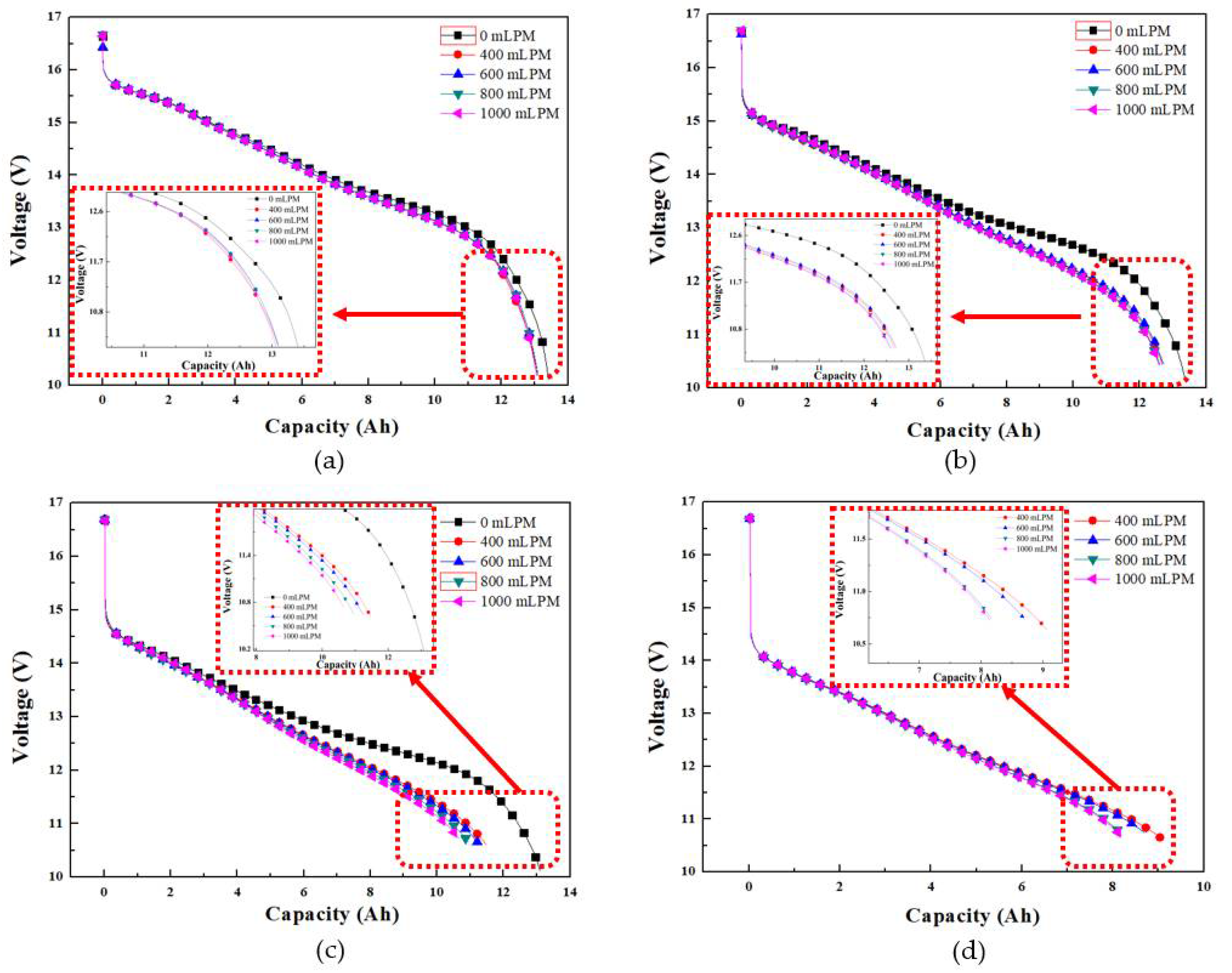 Symmetry 14 02126 g003