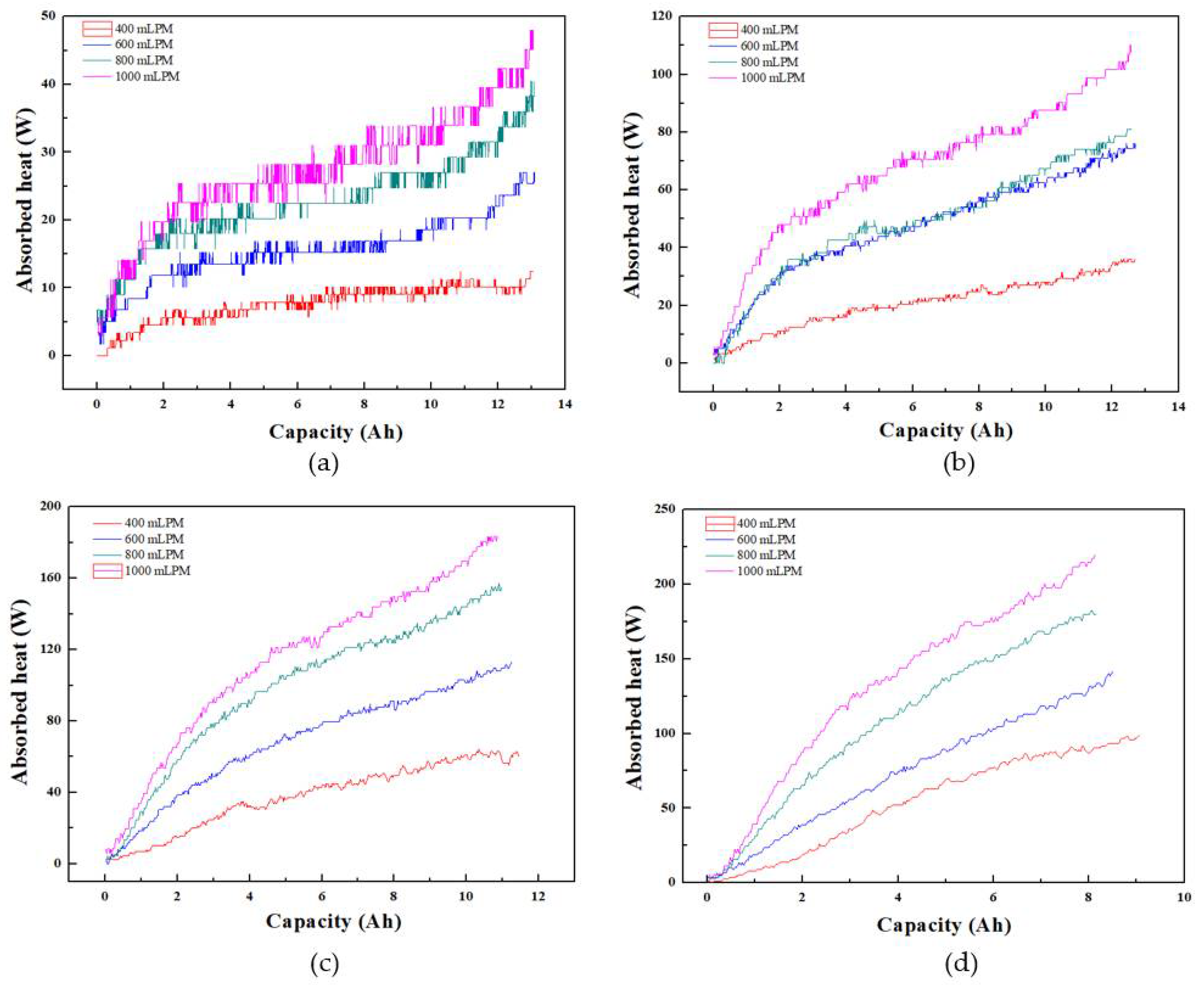 Symmetry 14 02126 g007