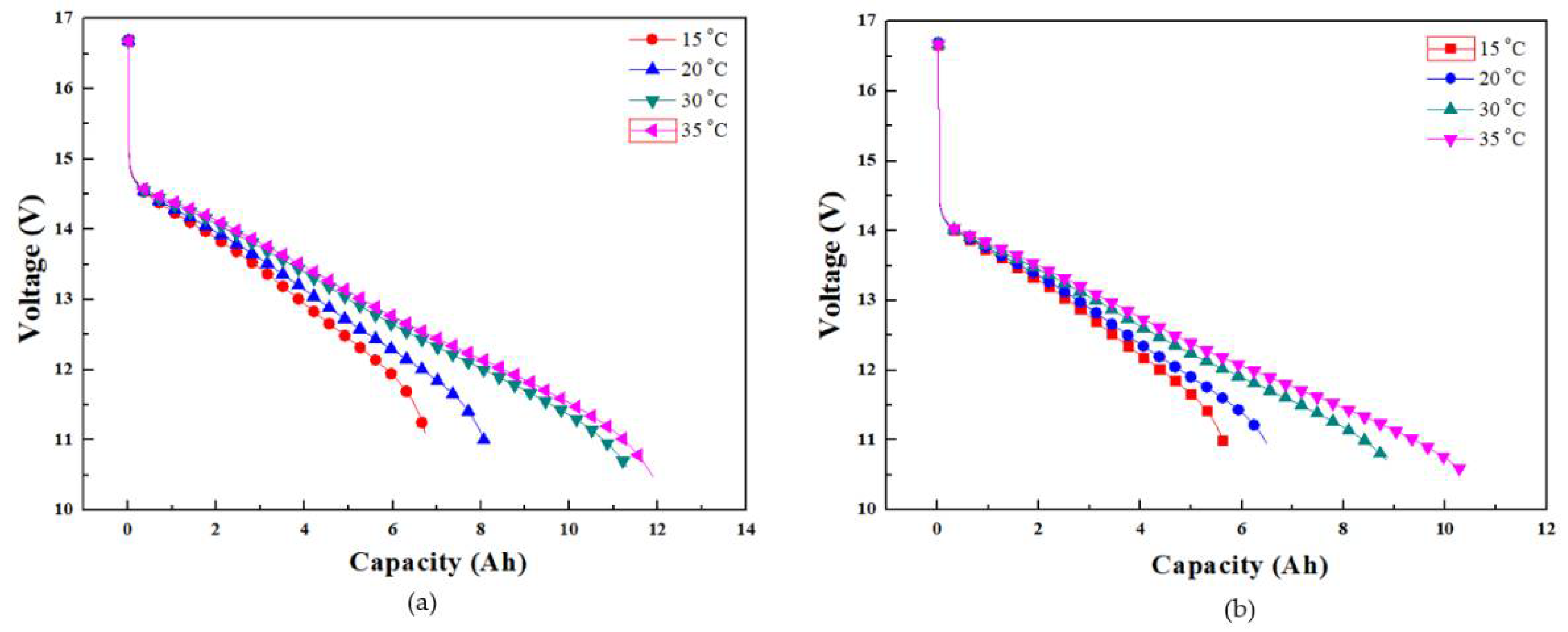 Symmetry 14 02126 g009
