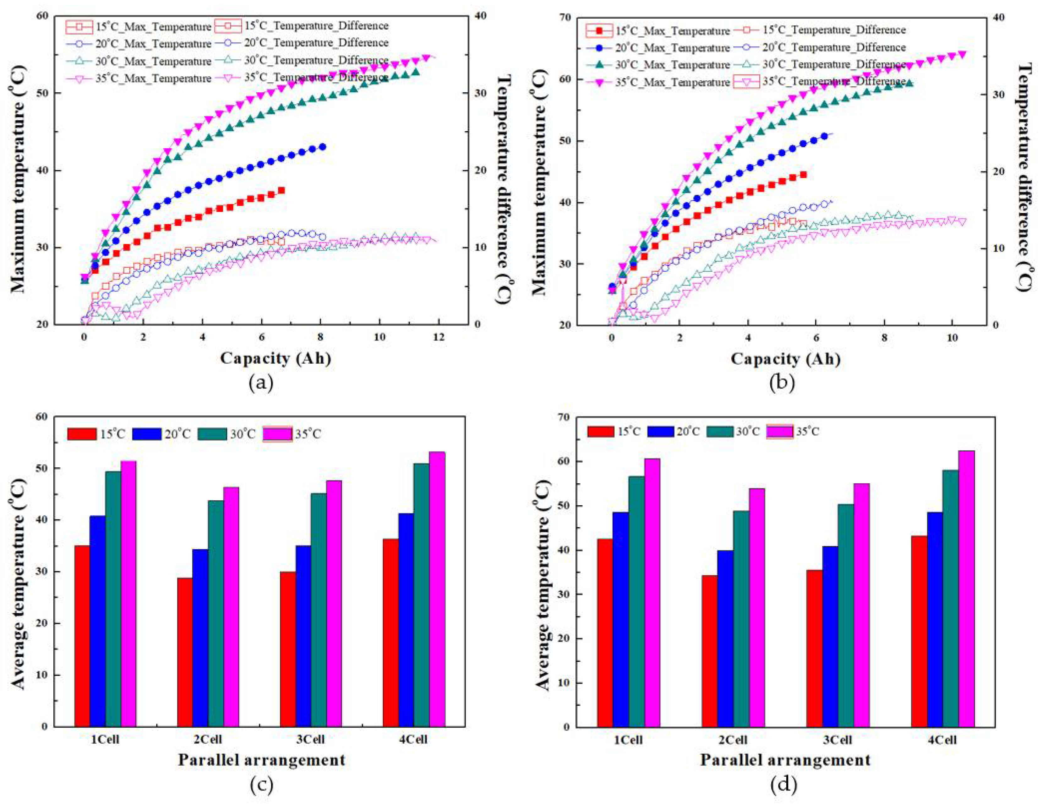 Symmetry 14 02126 g010