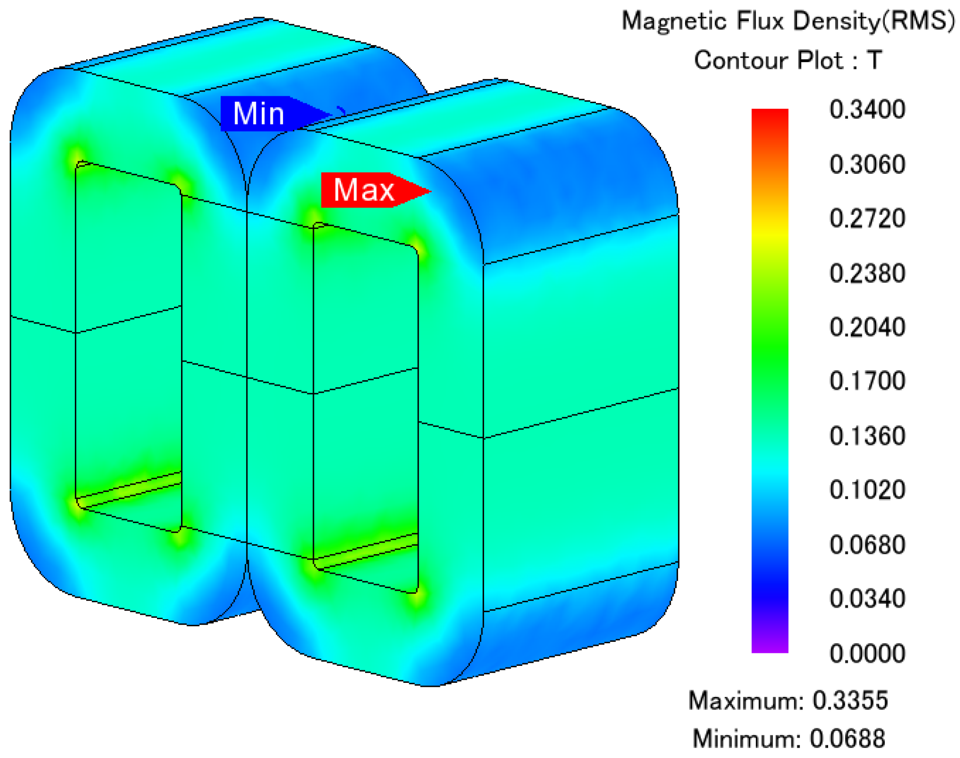 Symmetry 14 02129 g007