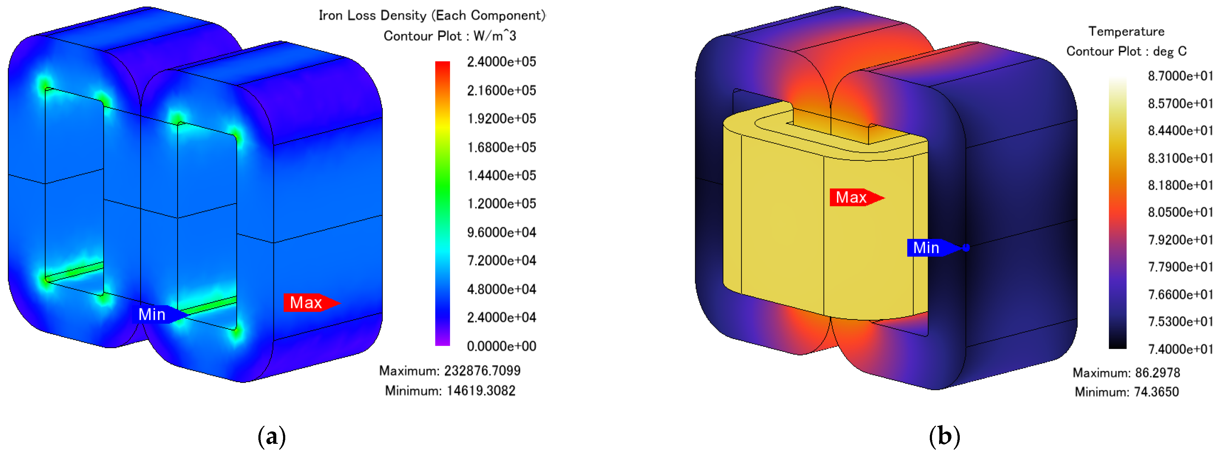 Symmetry 14 02129 g008