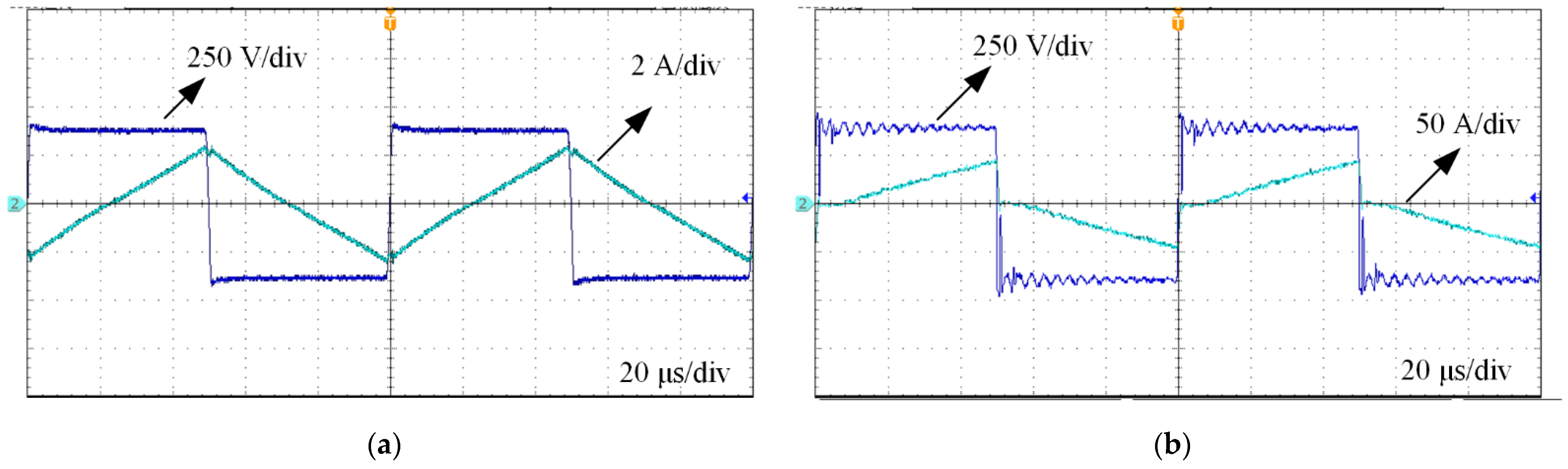 Symmetry 14 02129 g012