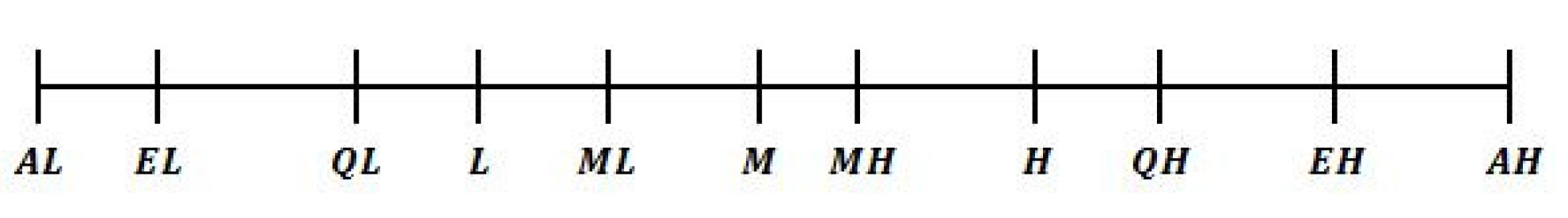 Symmetry 14 02140 g002
