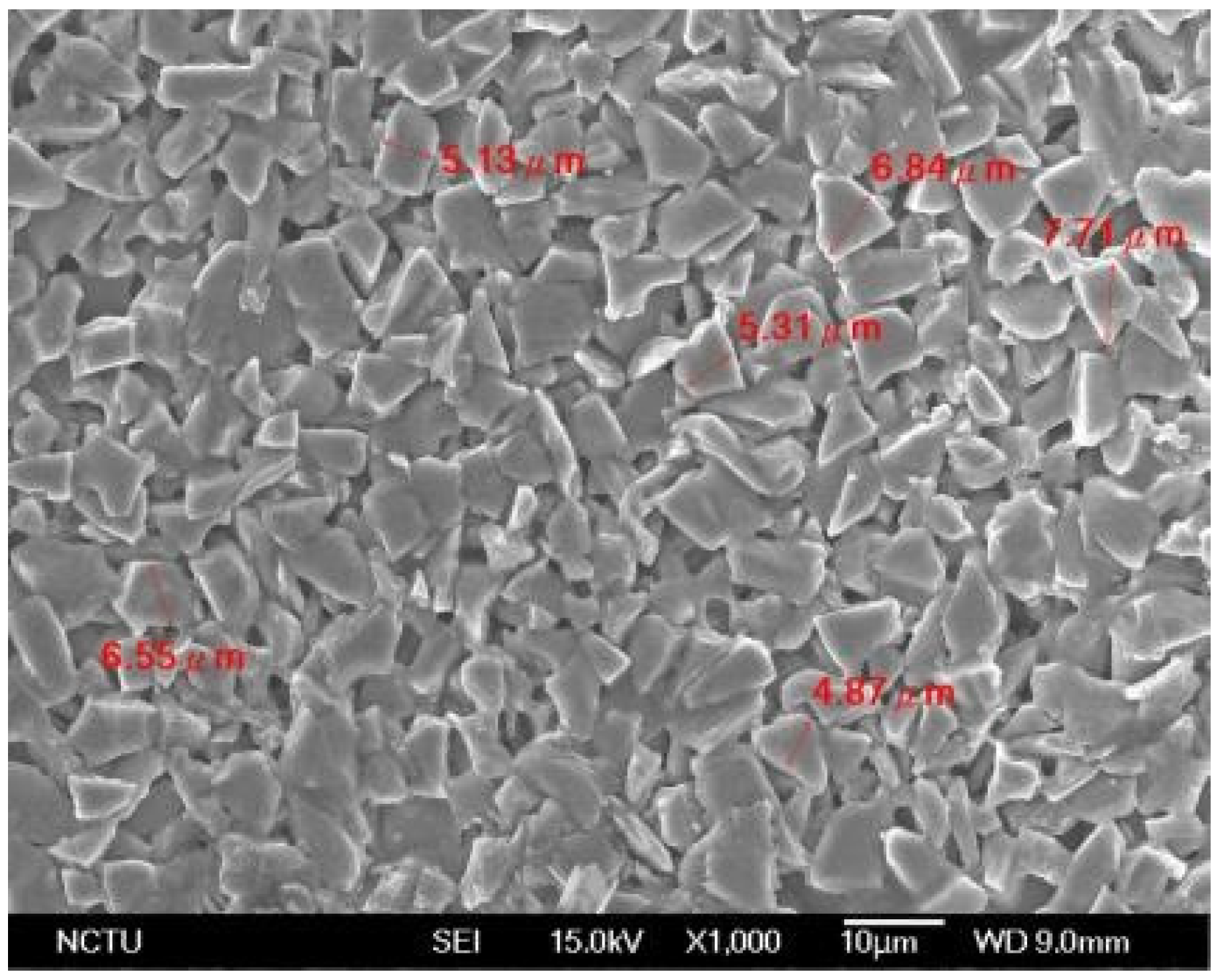 Symmetry 14 02144 g002