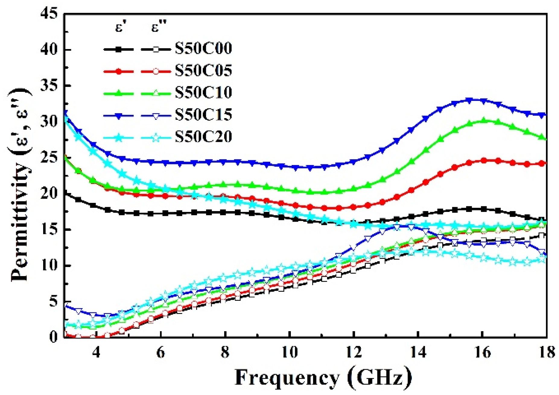 Symmetry 14 02144 g007