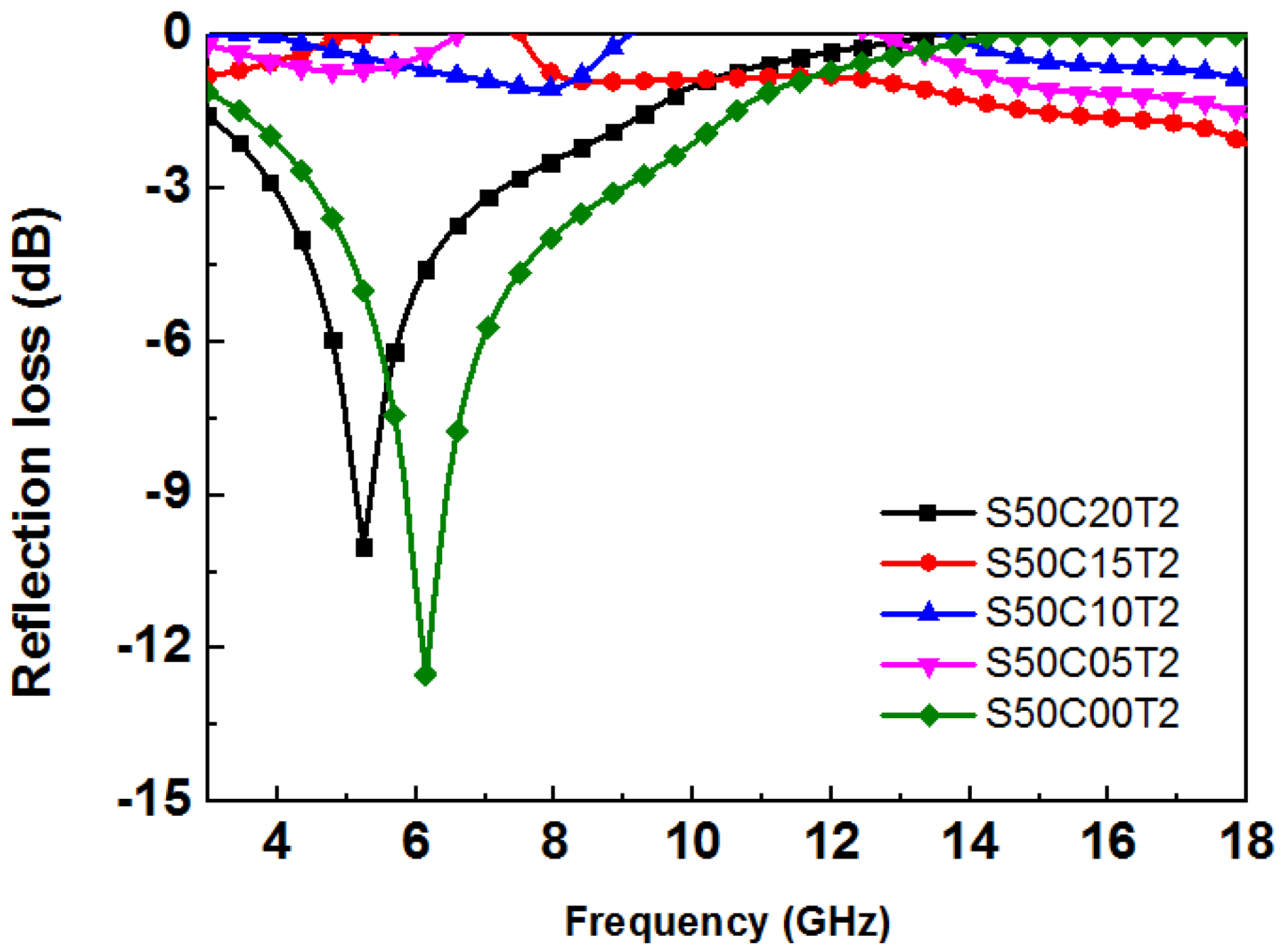 Symmetry 14 02144 g010
