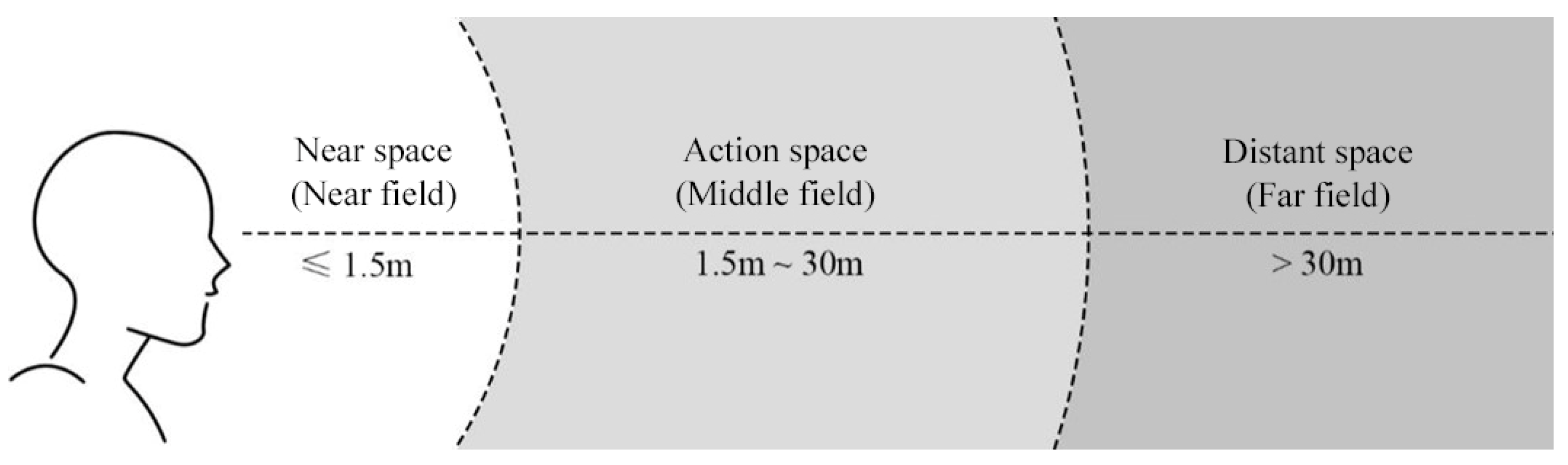 Symmetry 14 02178 g001