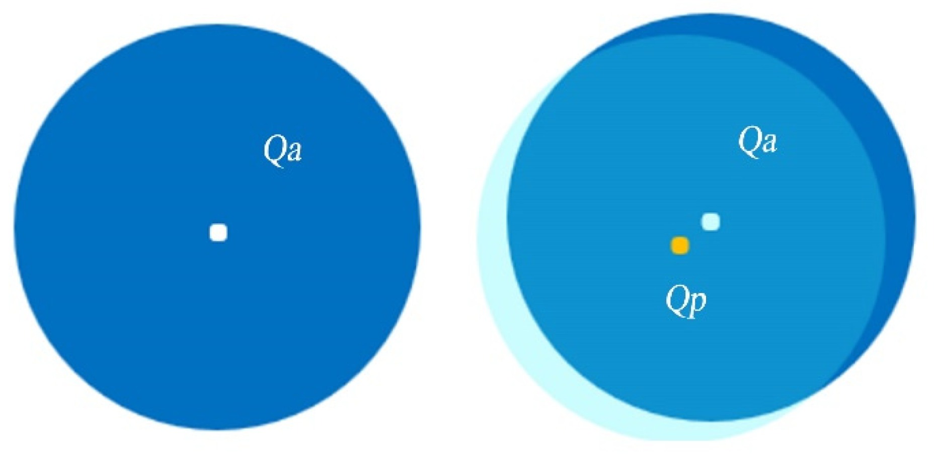 Symmetry 14 02178 g005