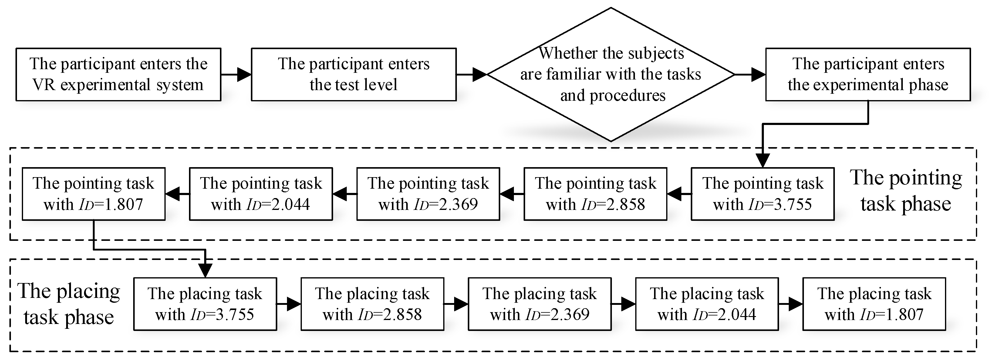 Symmetry 14 02178 g011