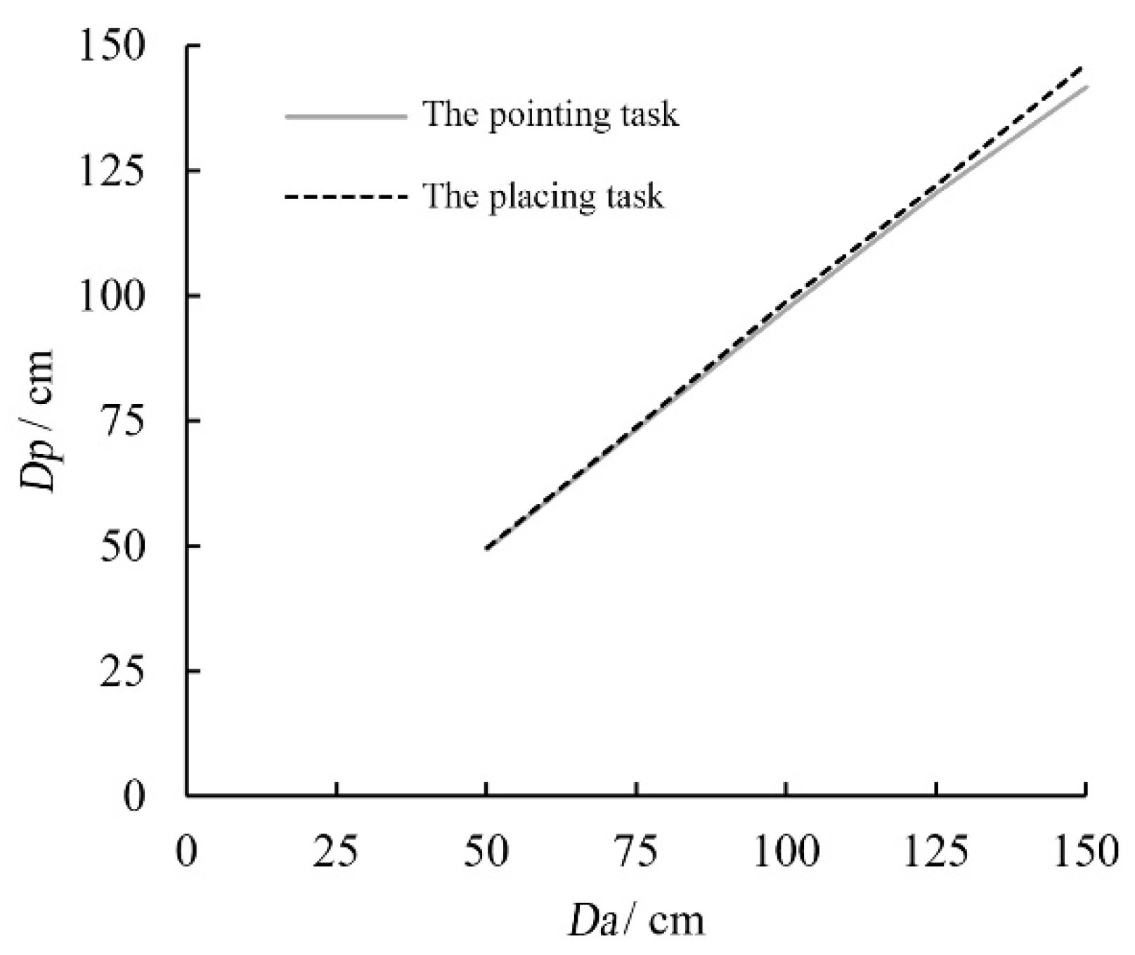 Symmetry 14 02178 g012
