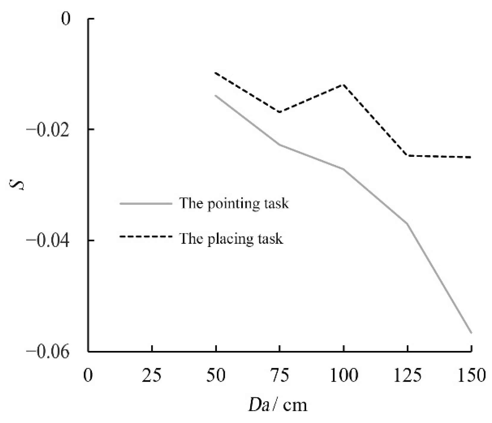 Symmetry 14 02178 g014