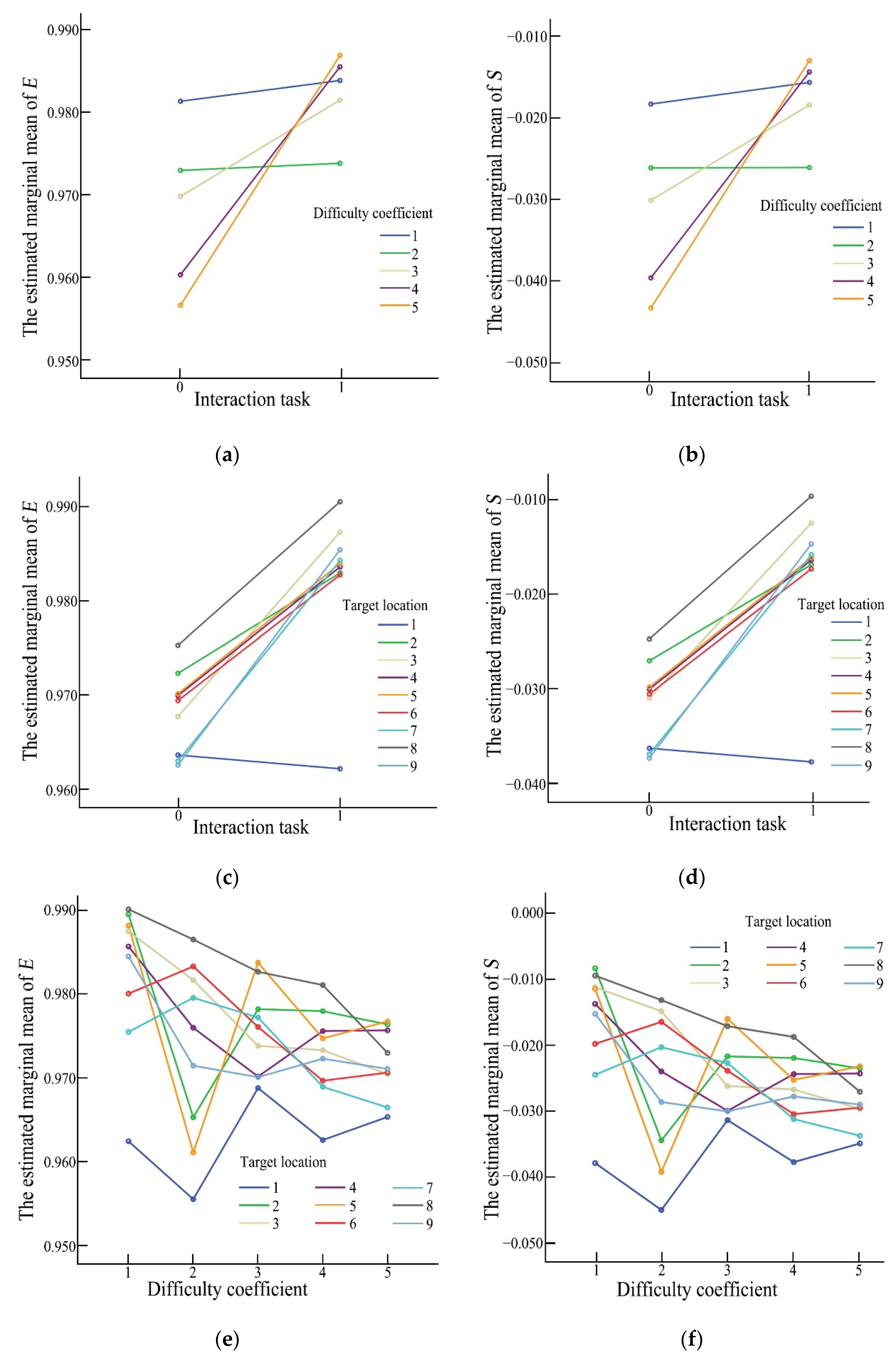 Symmetry 14 02178 g015