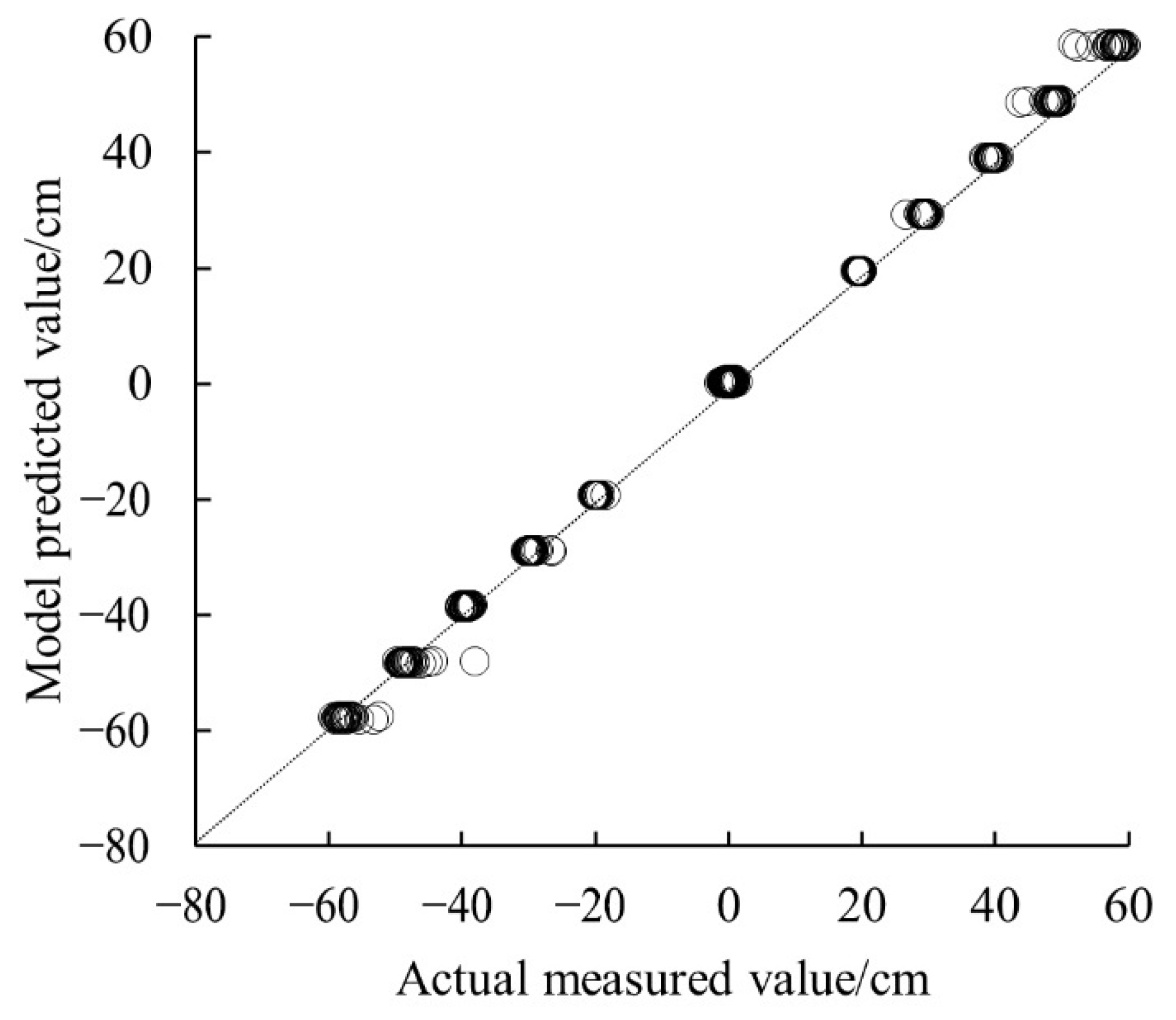 Symmetry 14 02178 g017