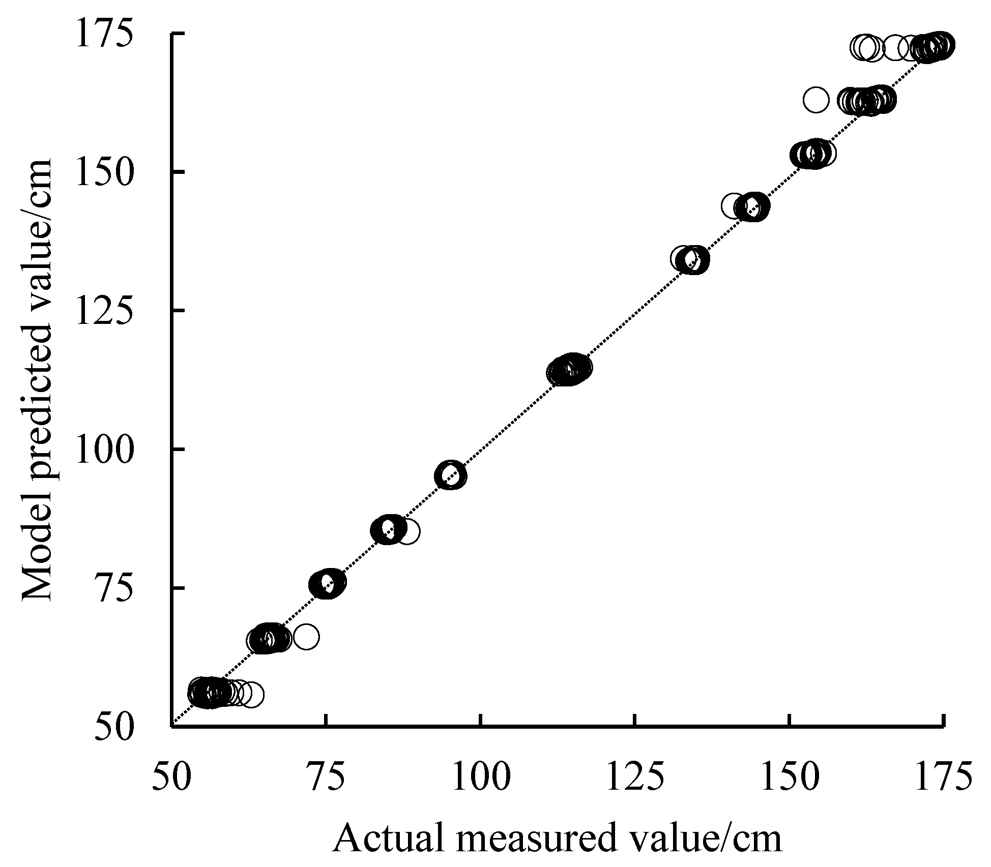 Symmetry 14 02178 g018