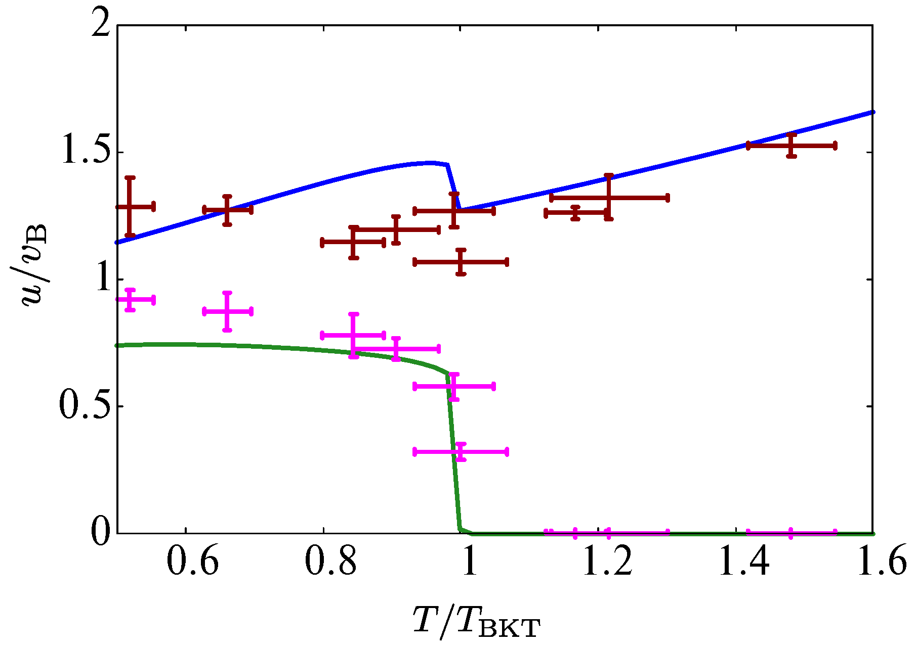 Symmetry 14 02182 g002