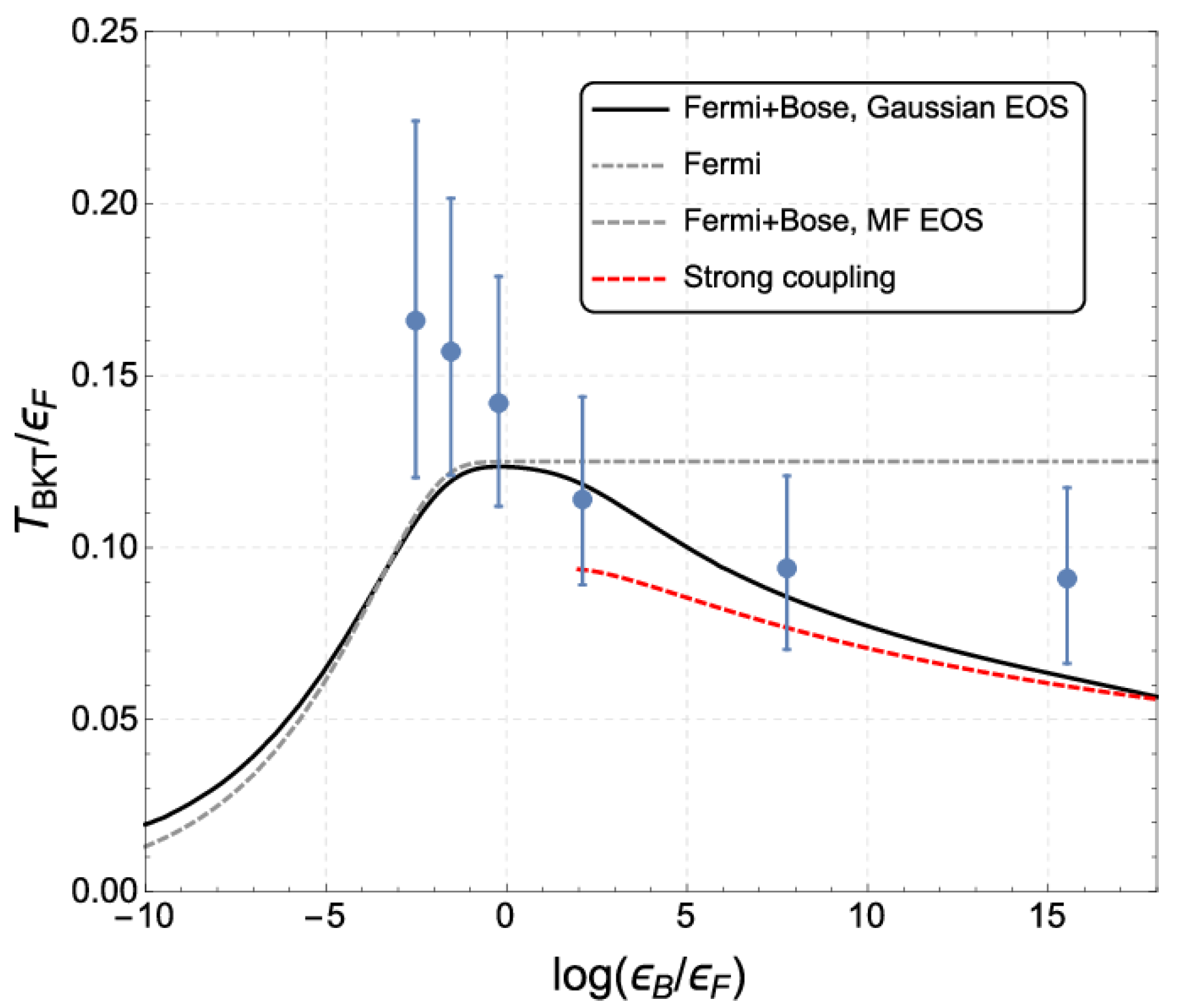 Symmetry 14 02182 g004