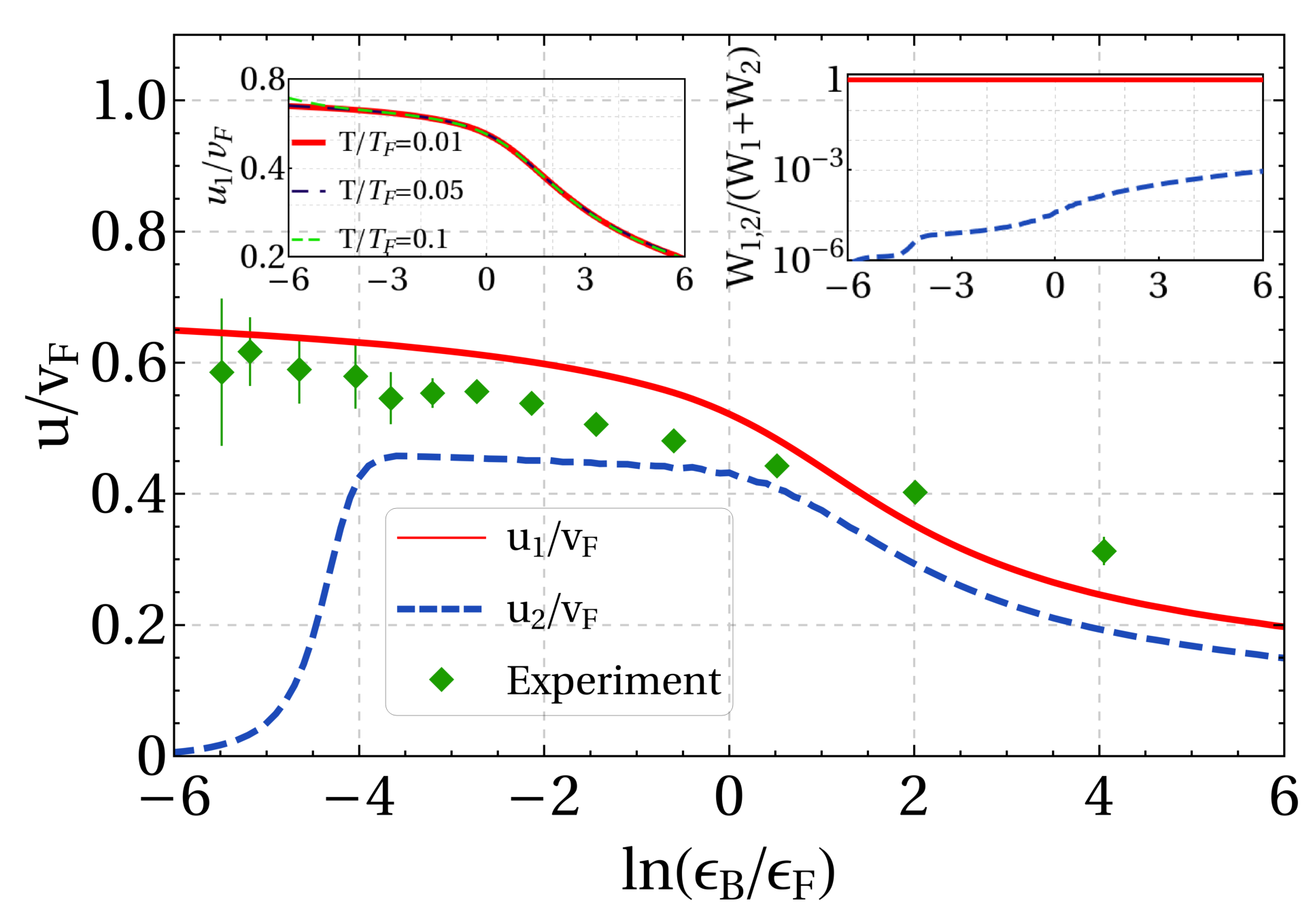 Symmetry 14 02182 g005