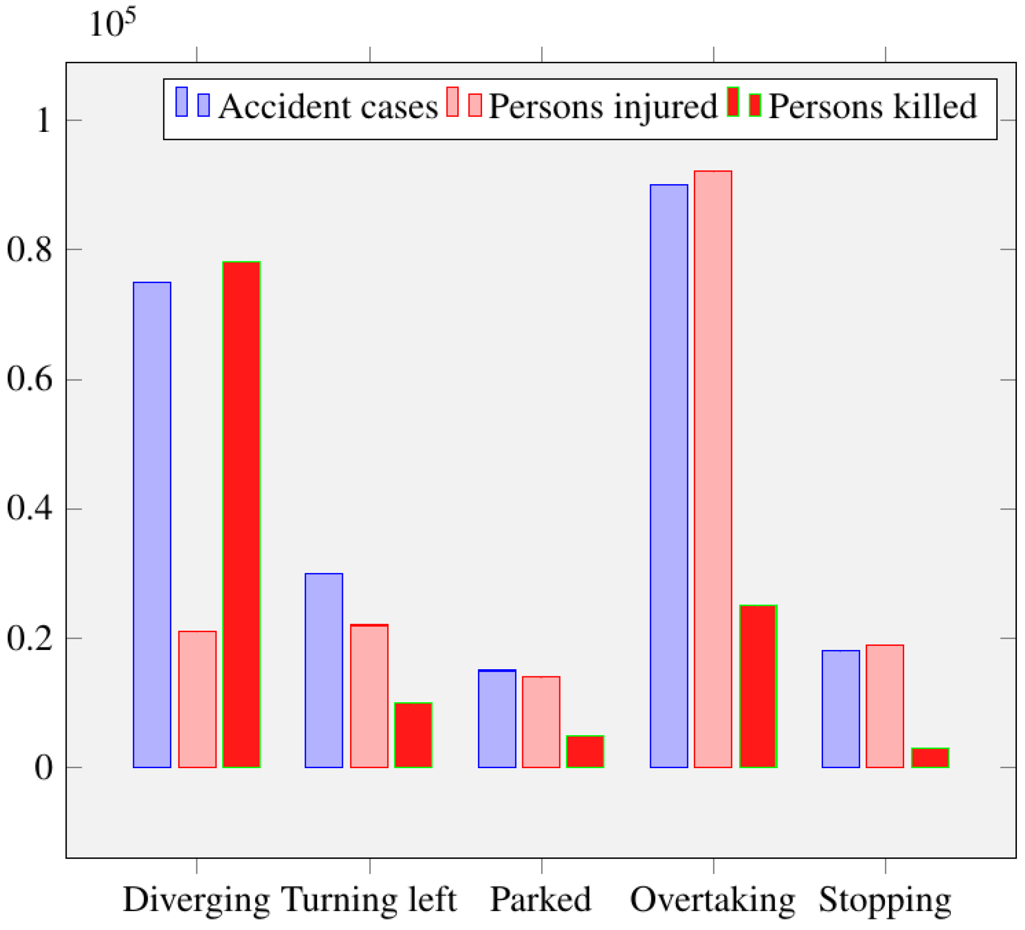 Symmetry 14 02216 g004
