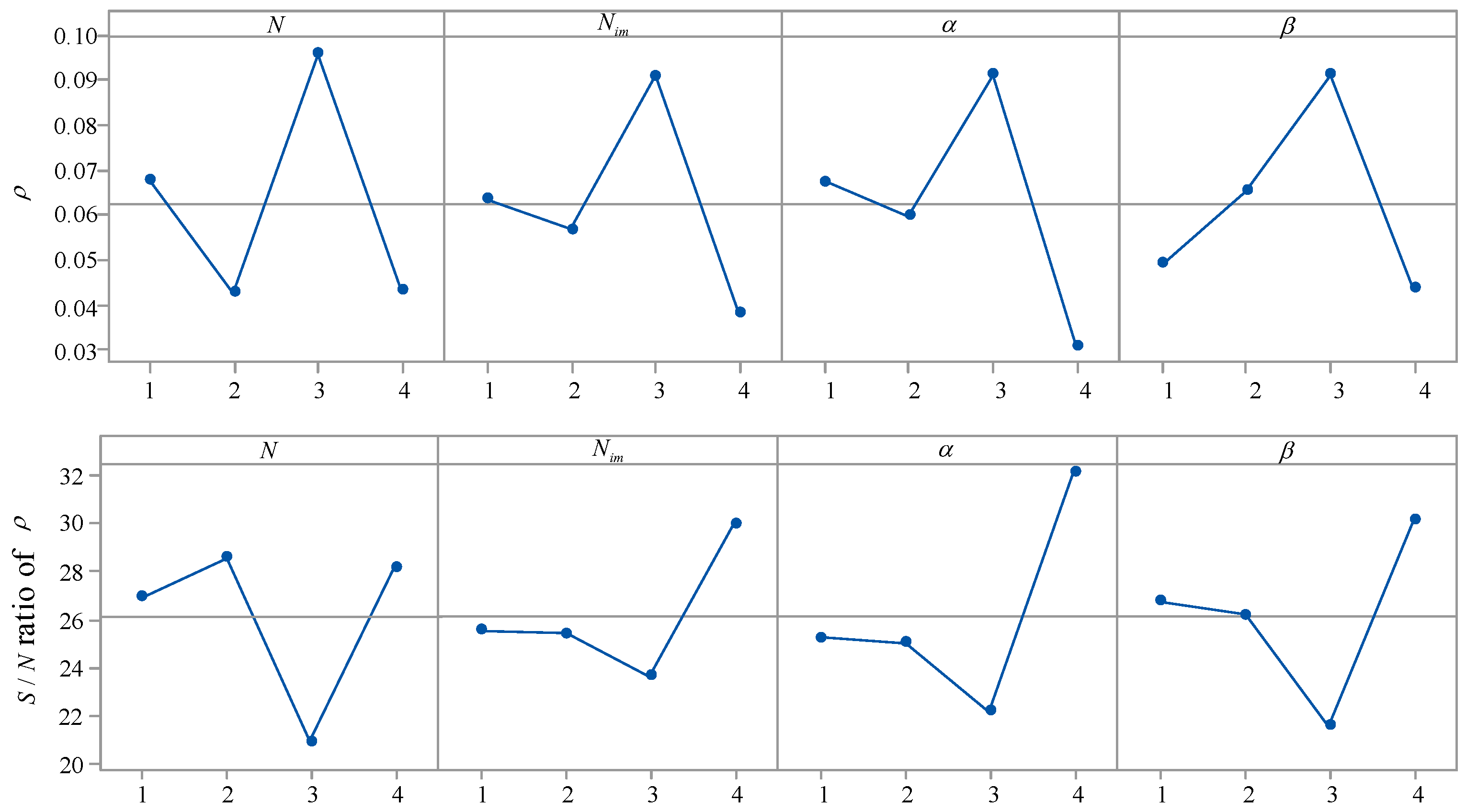Symmetry 14 02225 g003 Symmetry 14 02225 g003