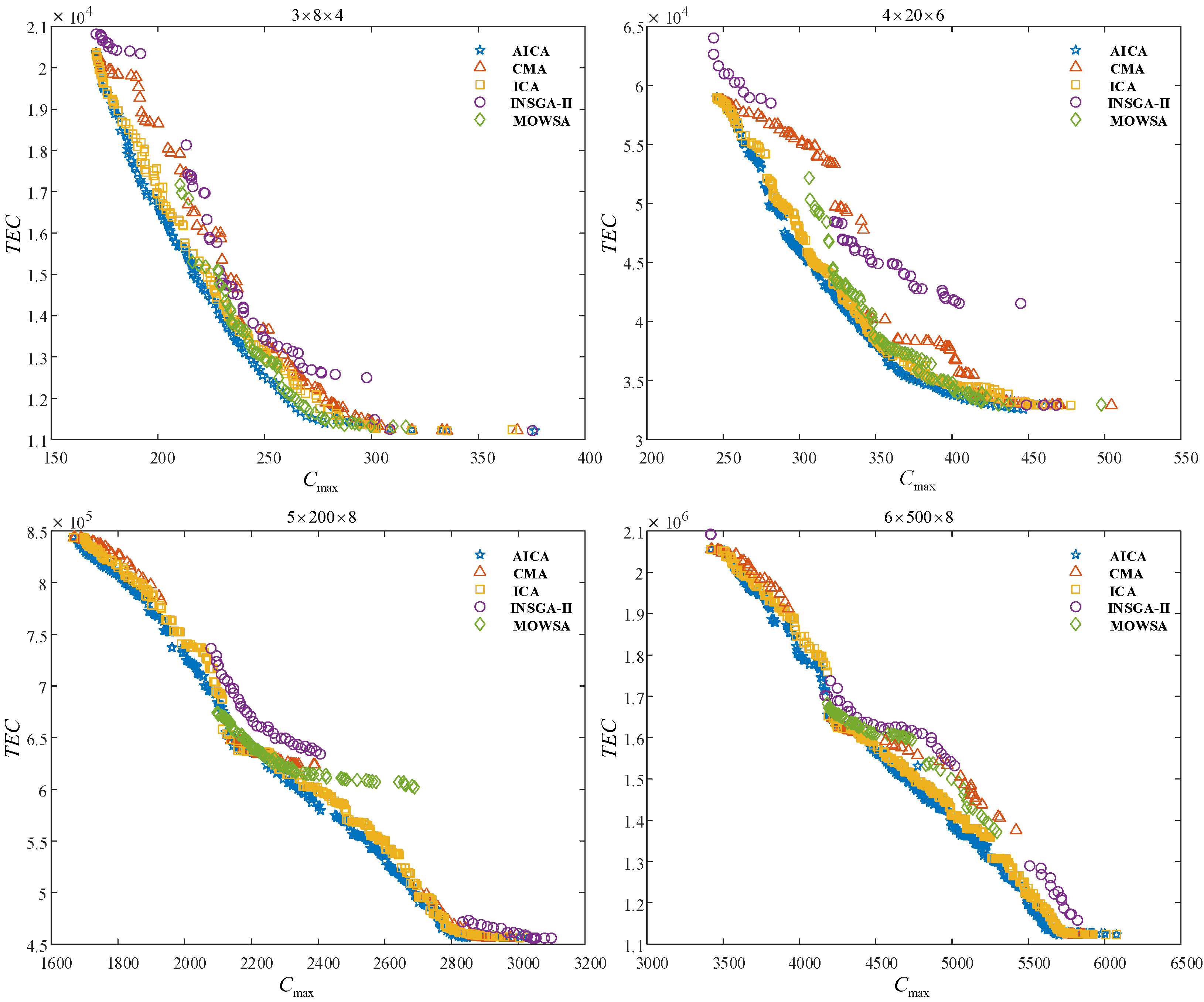 Symmetry 14 02225 g005 Symmetry 14 02225 g005
