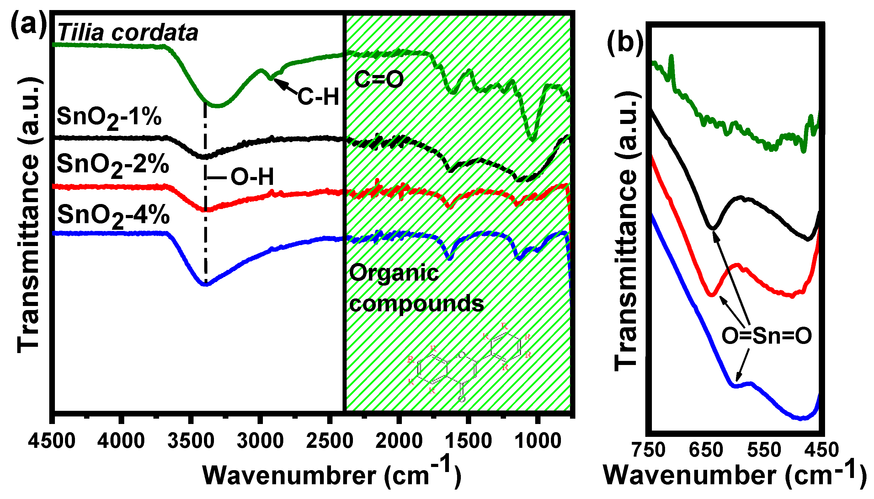 Symmetry 14 02231 g001 Symmetry 14 02231 g001