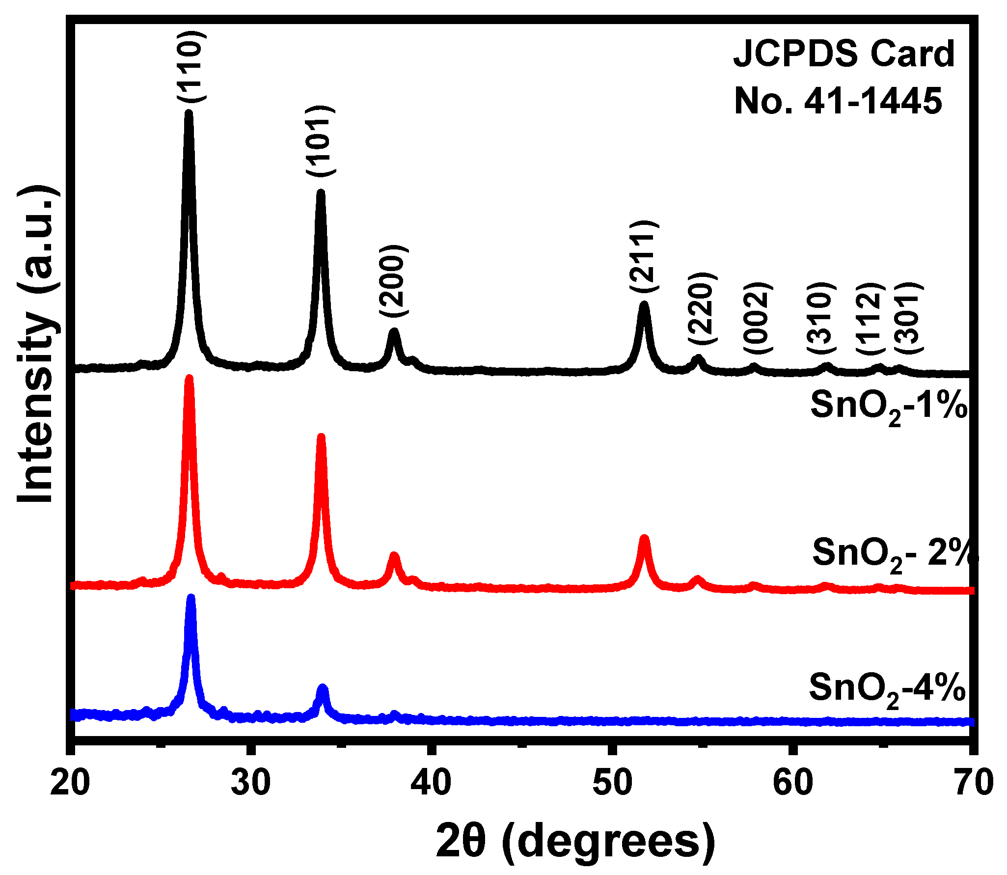 Symmetry 14 02231 g002 Symmetry 14 02231 g002
