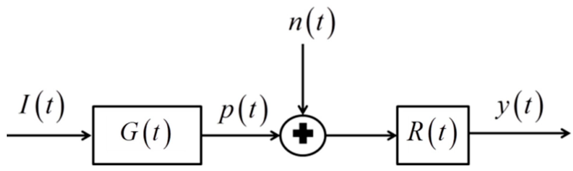 Symmetry 14 02233 g002
