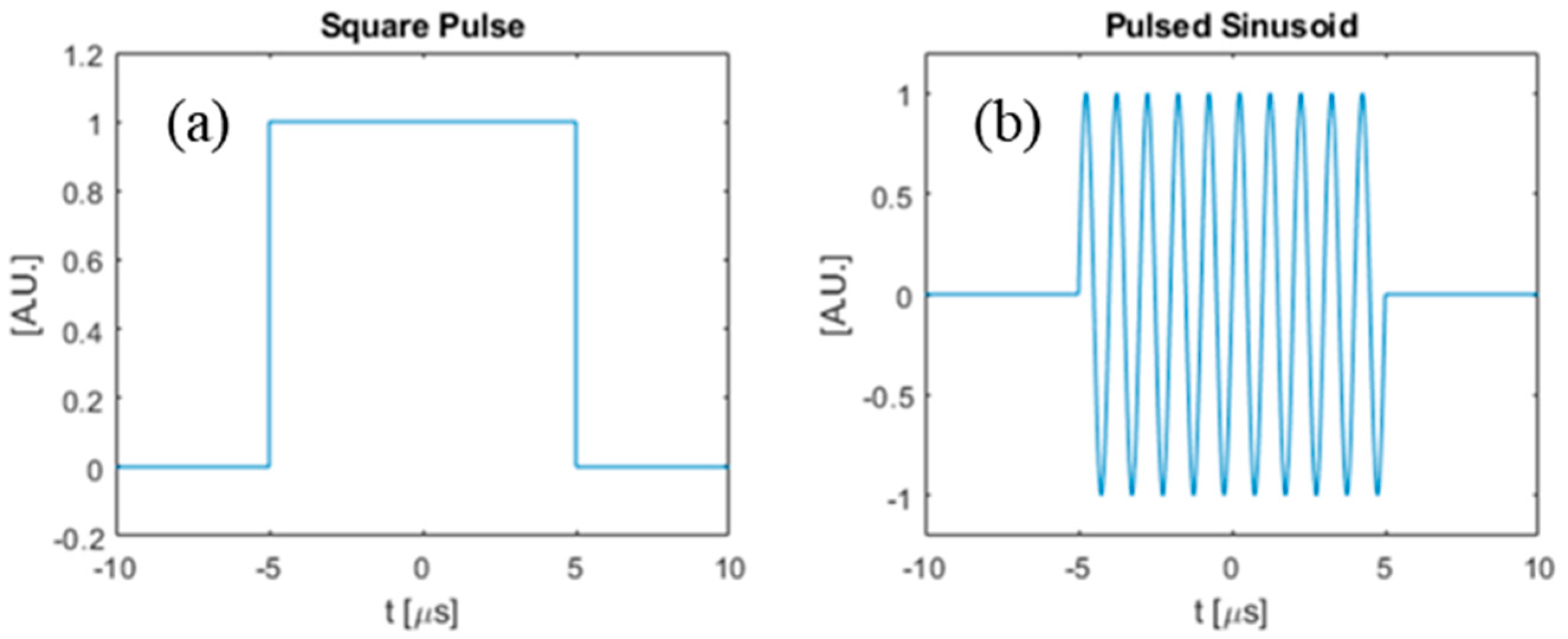 Symmetry 14 02233 g009
